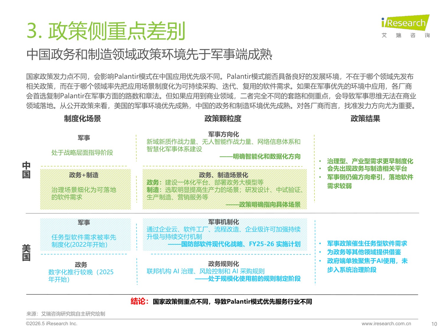 2026年中国数智化演进探索报告.pdf