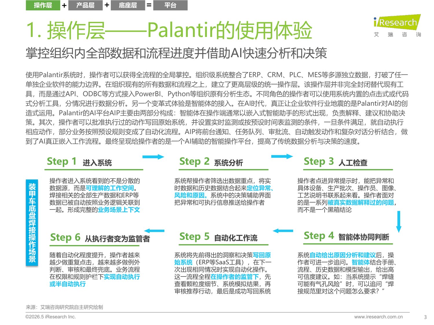 2026年中国数智化演进探索报告.pdf