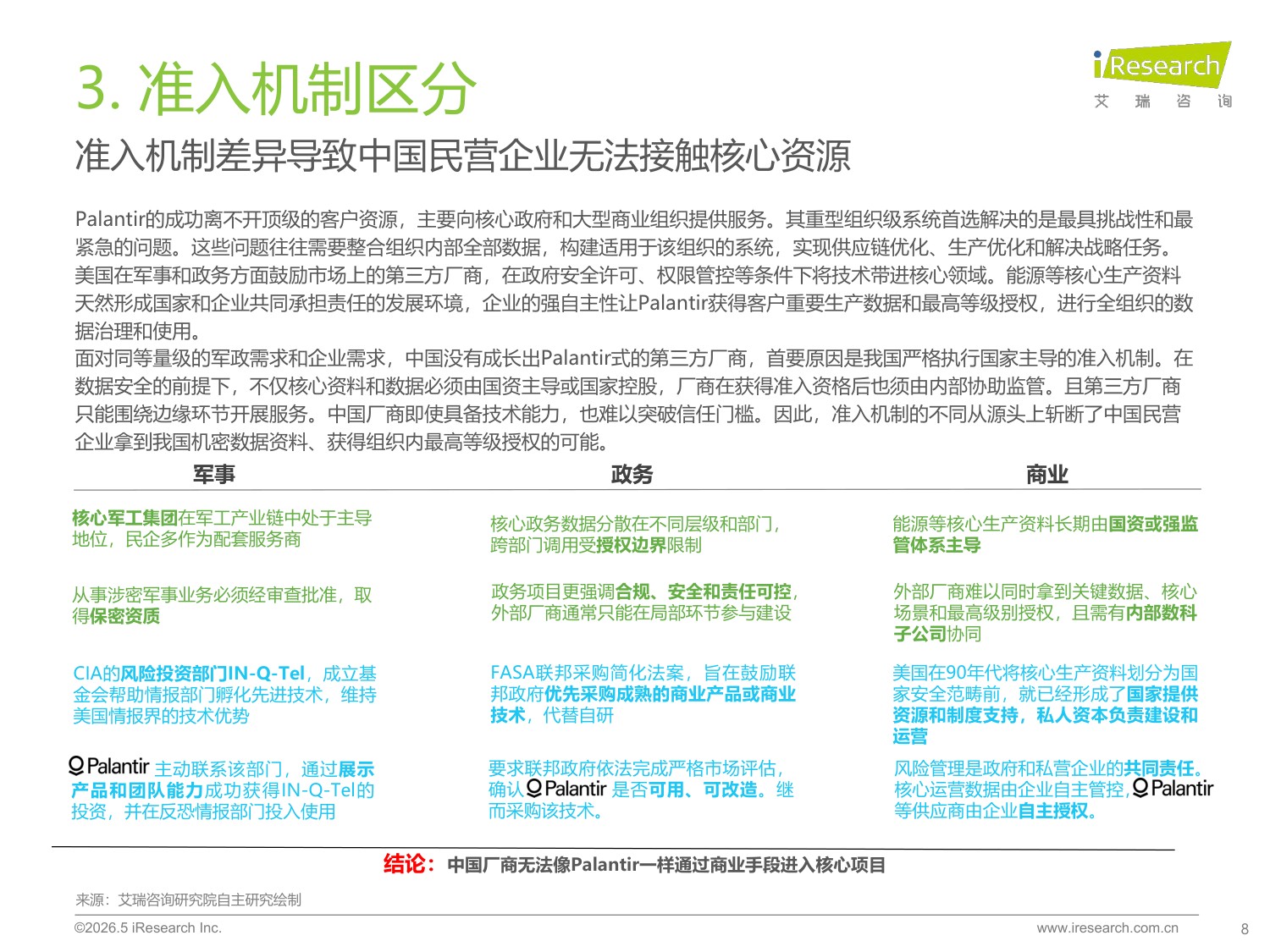 2026年中国数智化演进探索报告.pdf