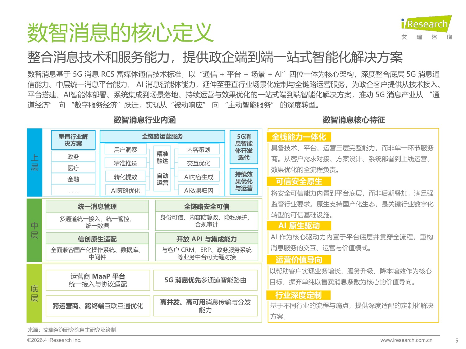 2026年中国数智消息行业研究报告-36页PPT.pdf