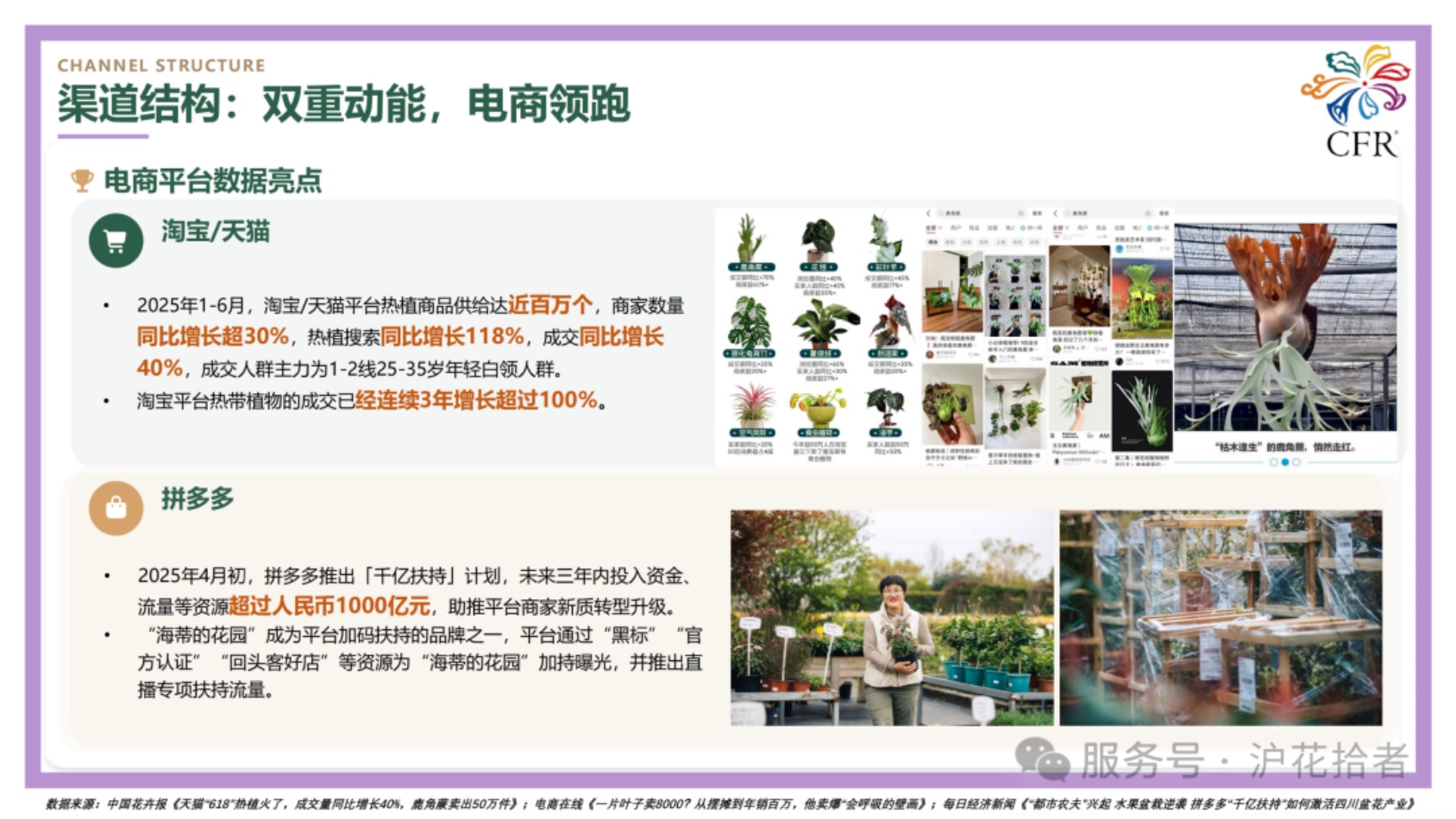 2026全国花卉零售业情况分析报告-32页PPT.pdf