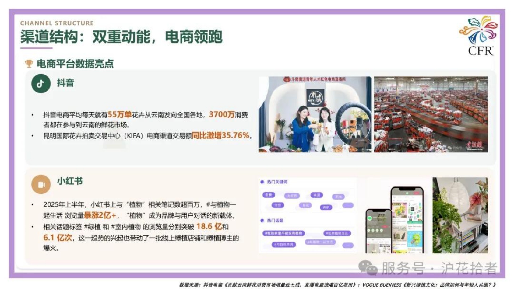 2026全国花卉零售业情况分析报告-32页PPT.pdf
