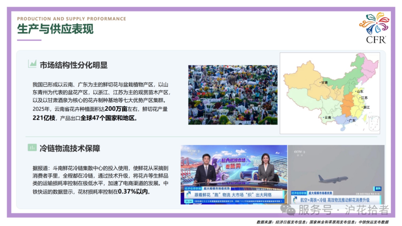 2026全国花卉零售业情况分析报告-32页PPT.pdf