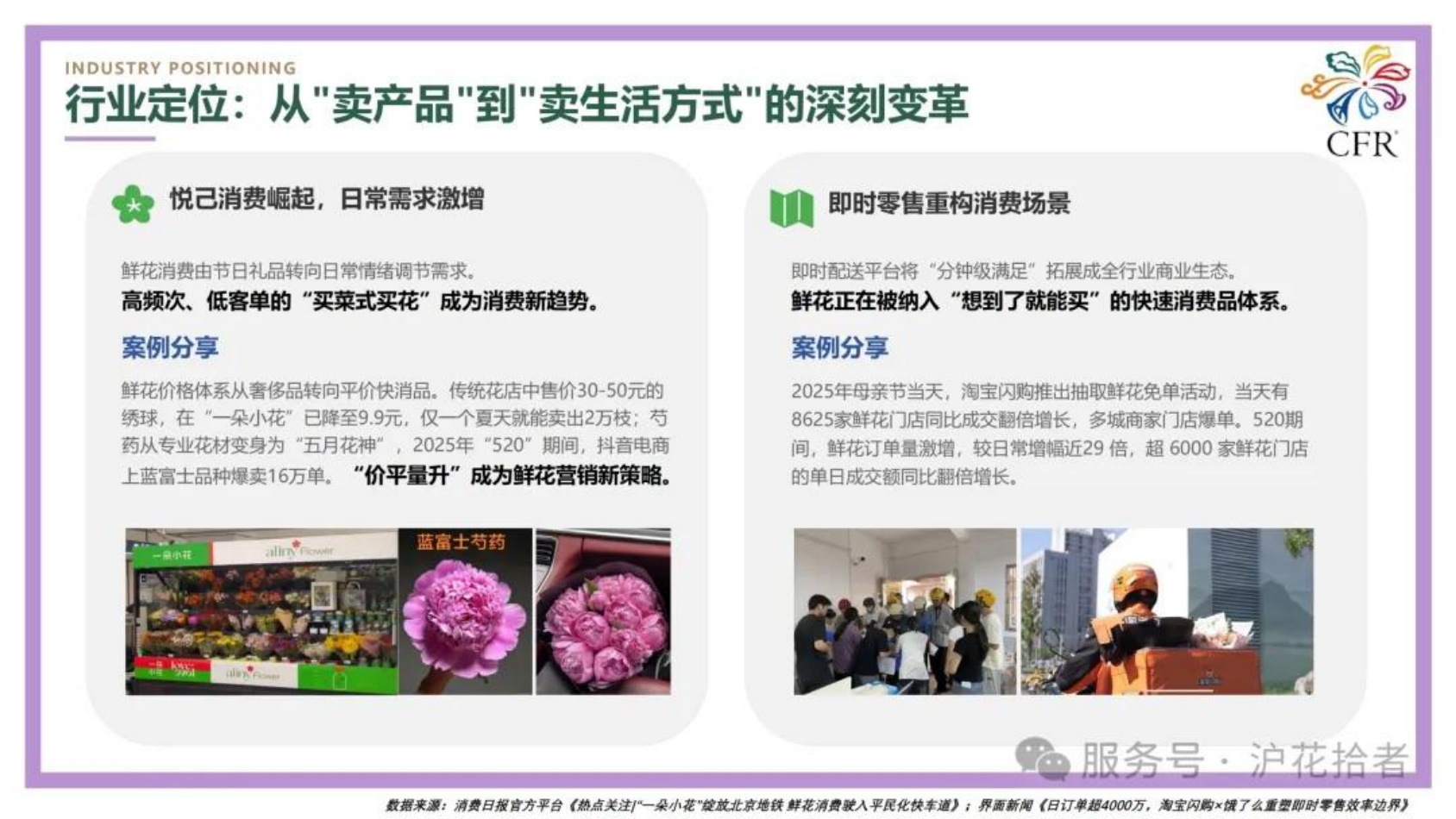 2026全国花卉零售业情况分析报告-32页PPT.pdf