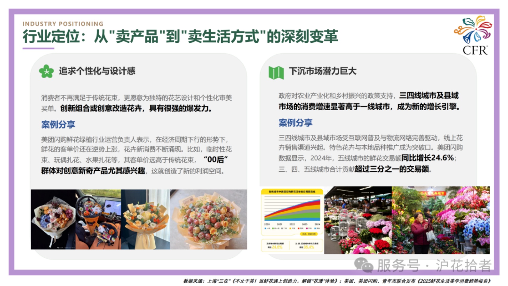 2026全国花卉零售业情况分析报告-32页PPT.pdf