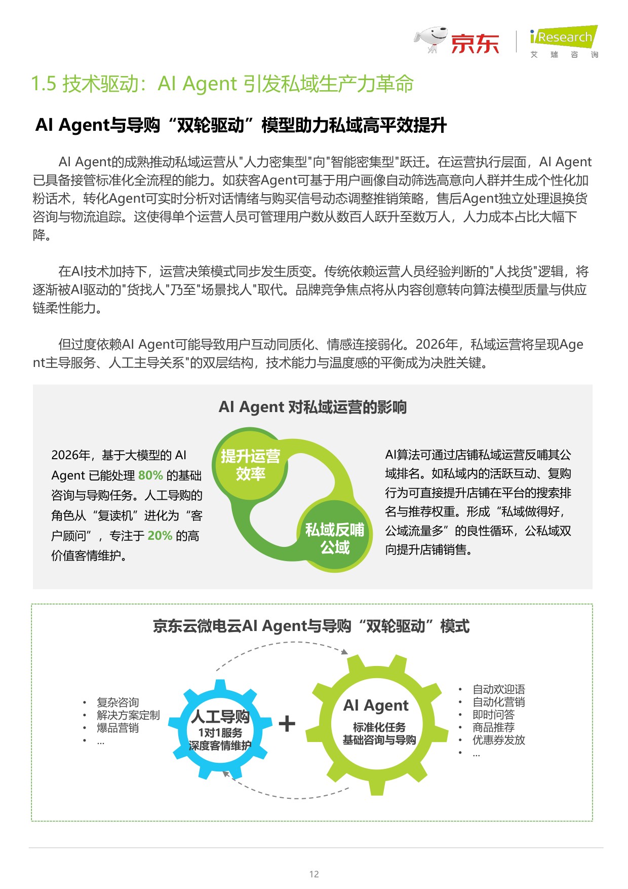 2026商家全链路企微营销白皮书-47页.pdf