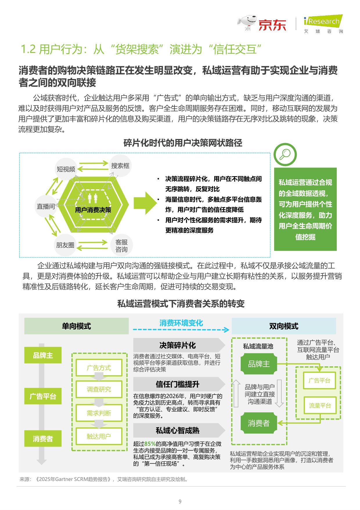 2026商家全链路企微营销白皮书-47页.pdf