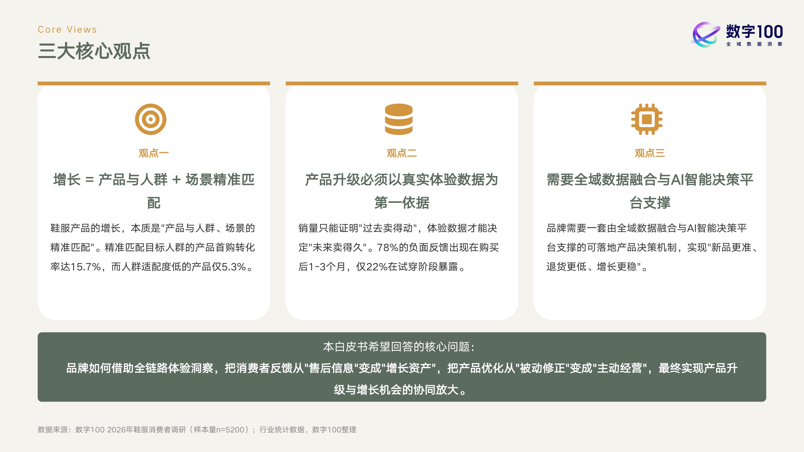 2026鞋服行业产品升级与增长机会白皮书-数字100.pdf