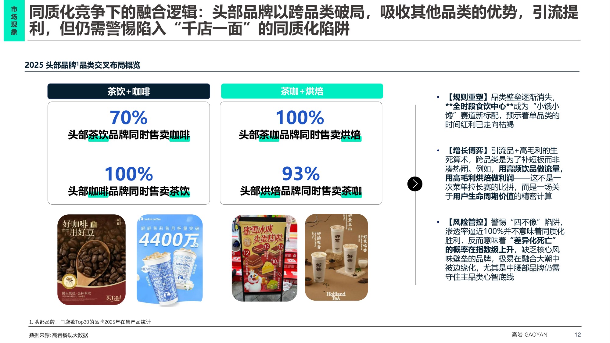 2026中国现制饮品市场蓝皮书：中国饮品市场破局之路-无界融合 场景制胜-58页PPT.pdf