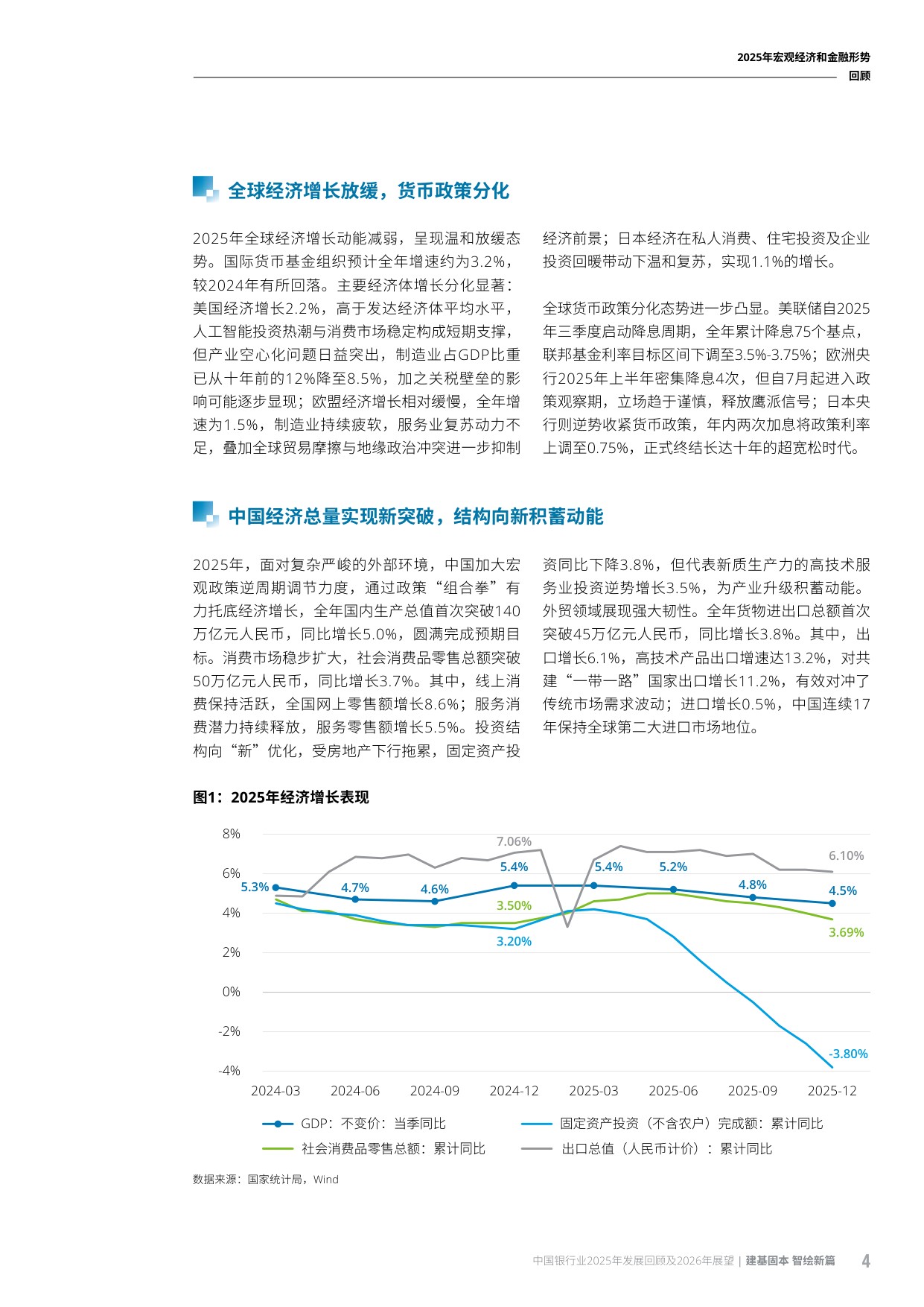 258页-德勤-中国银行业2025年发展回顾及2026年展望.pdf