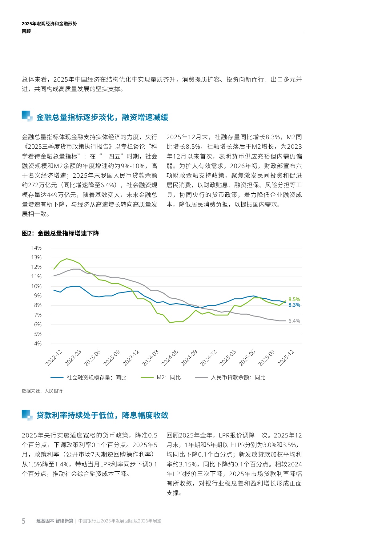 258页-德勤-中国银行业2025年发展回顾及2026年展望.pdf