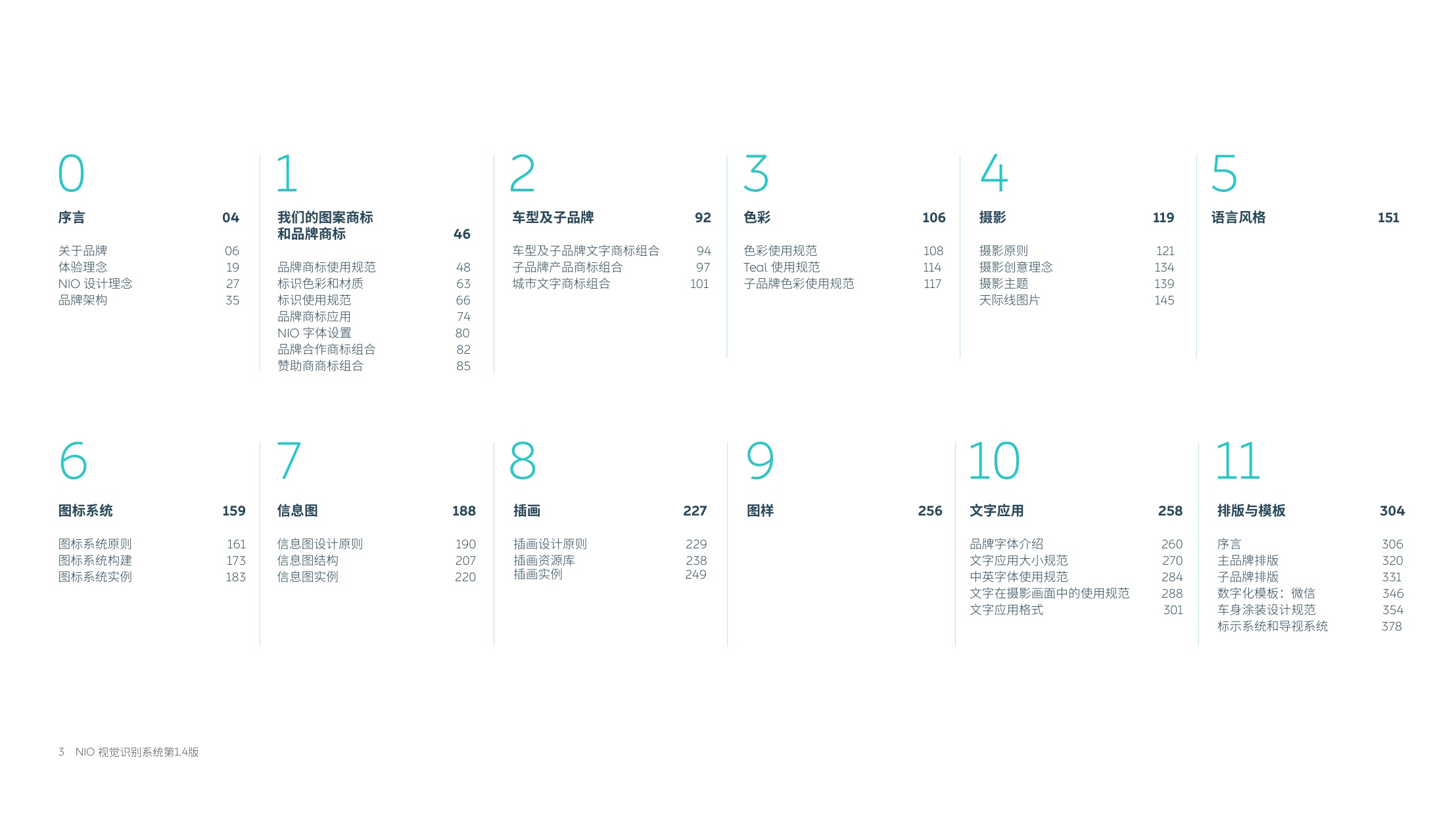 398页蔚来主品牌视觉品牌手册.pdf