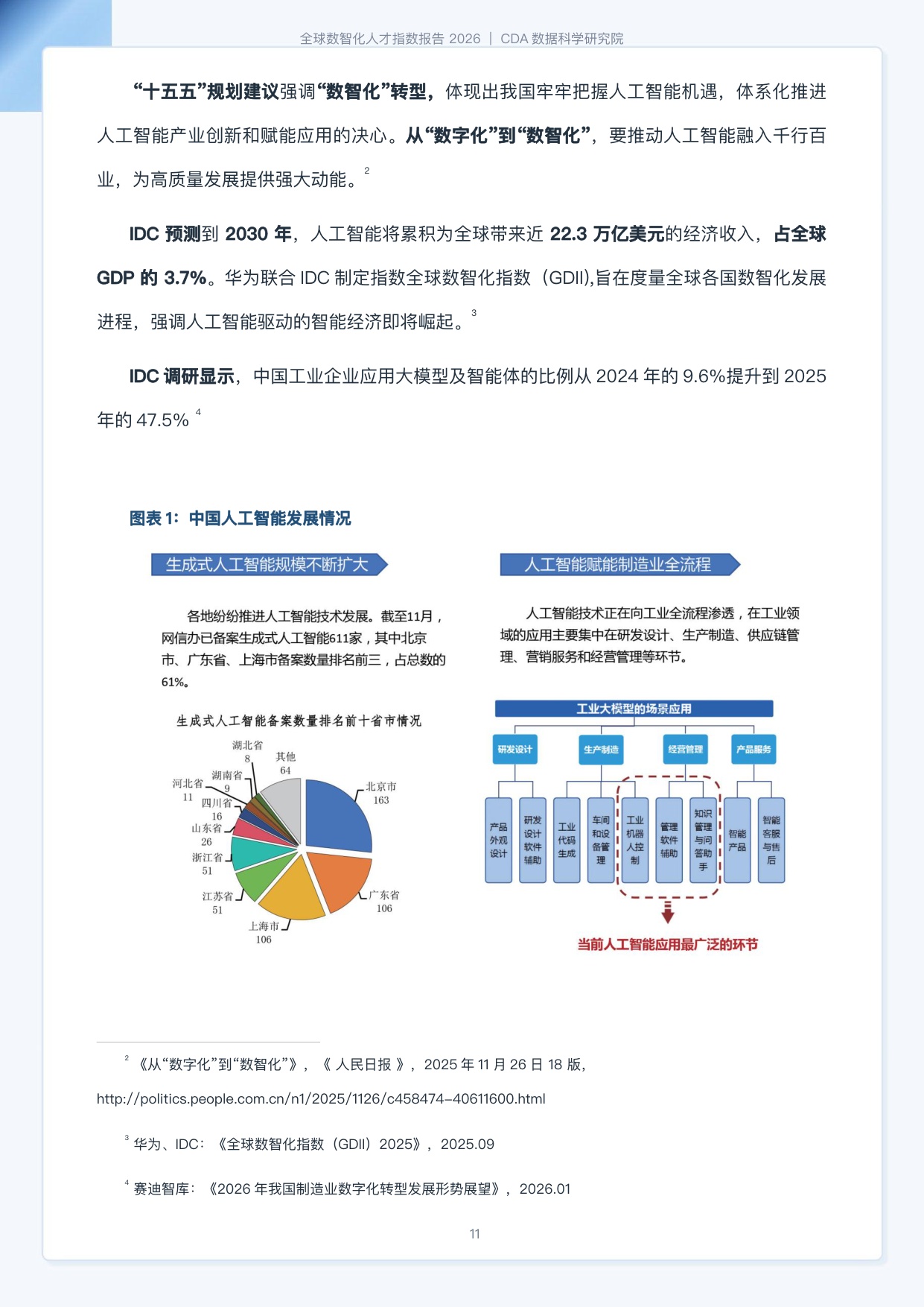CDA数据科学研究院：2026全球数智化人才指数报告-184页.pdf