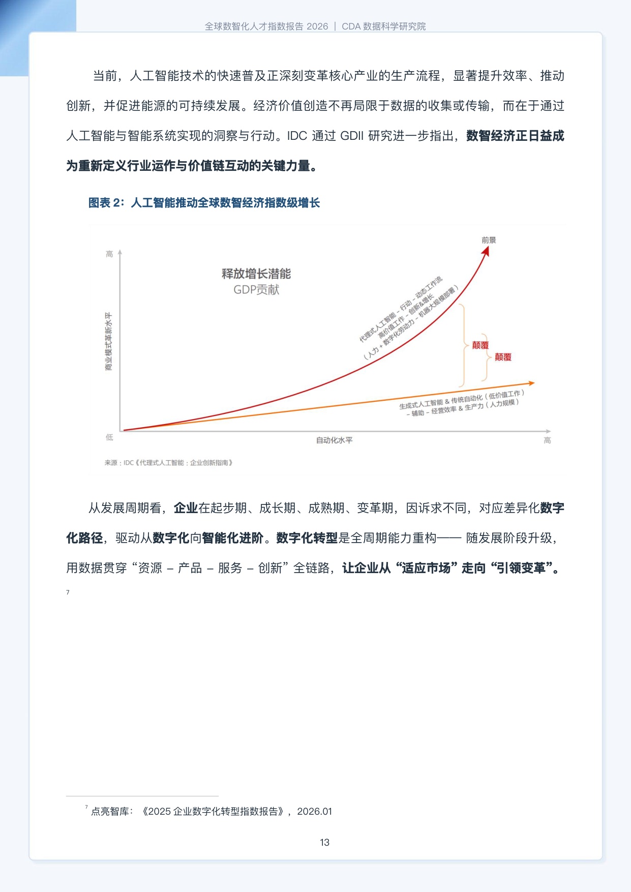 CDA数据科学研究院：2026全球数智化人才指数报告-184页.pdf