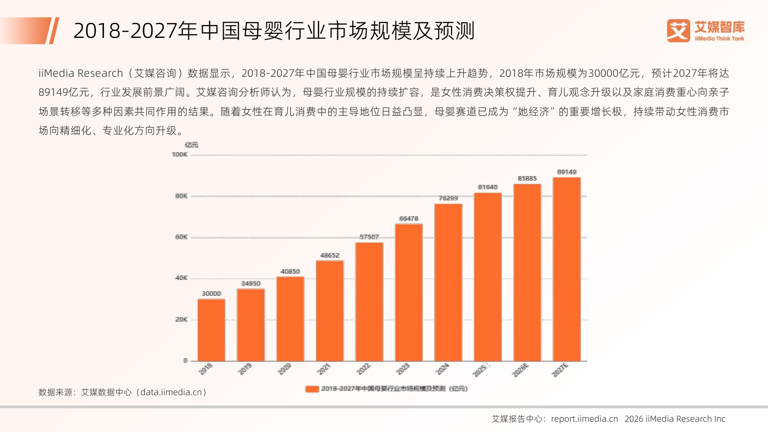 艾媒咨询：2026年中国“她经济”发展状况与消费行为洞察数据.pdf