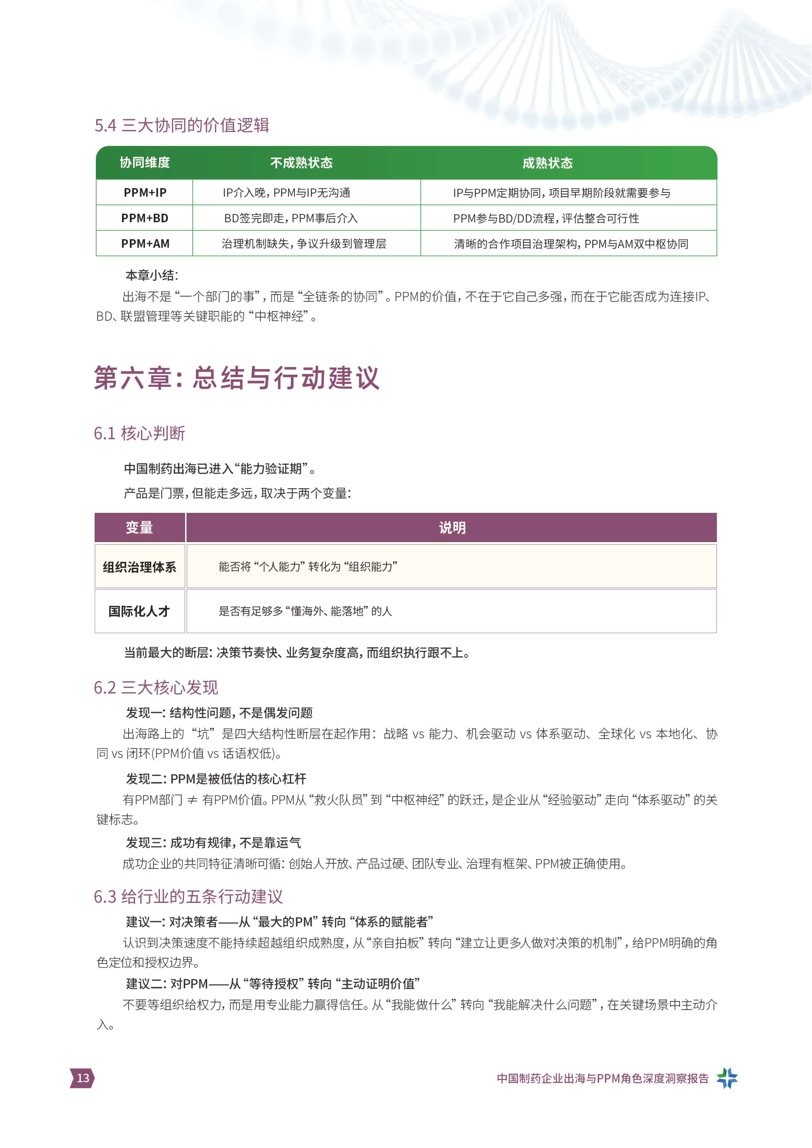 产品线组合与项目管理社区2026从产品出海到体系出海中国制药企业出海与PPM角色洞察报告15页.pdf
