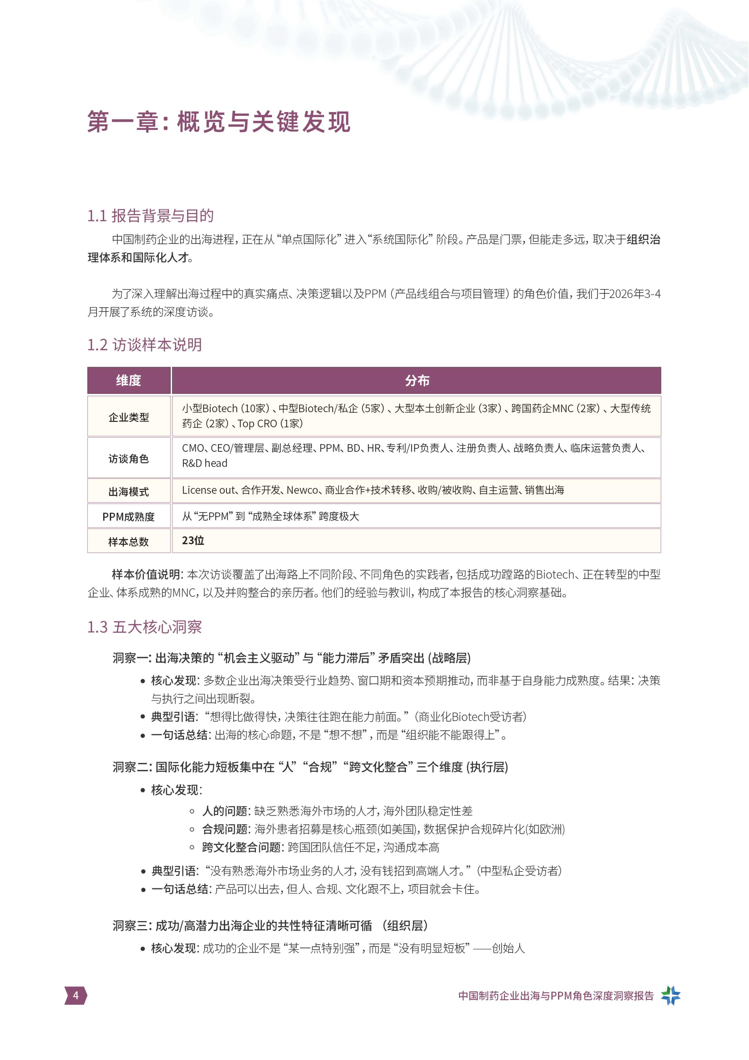 产品线组合与项目管理社区2026从产品出海到体系出海中国制药企业出海与PPM角色洞察报告15页.pdf