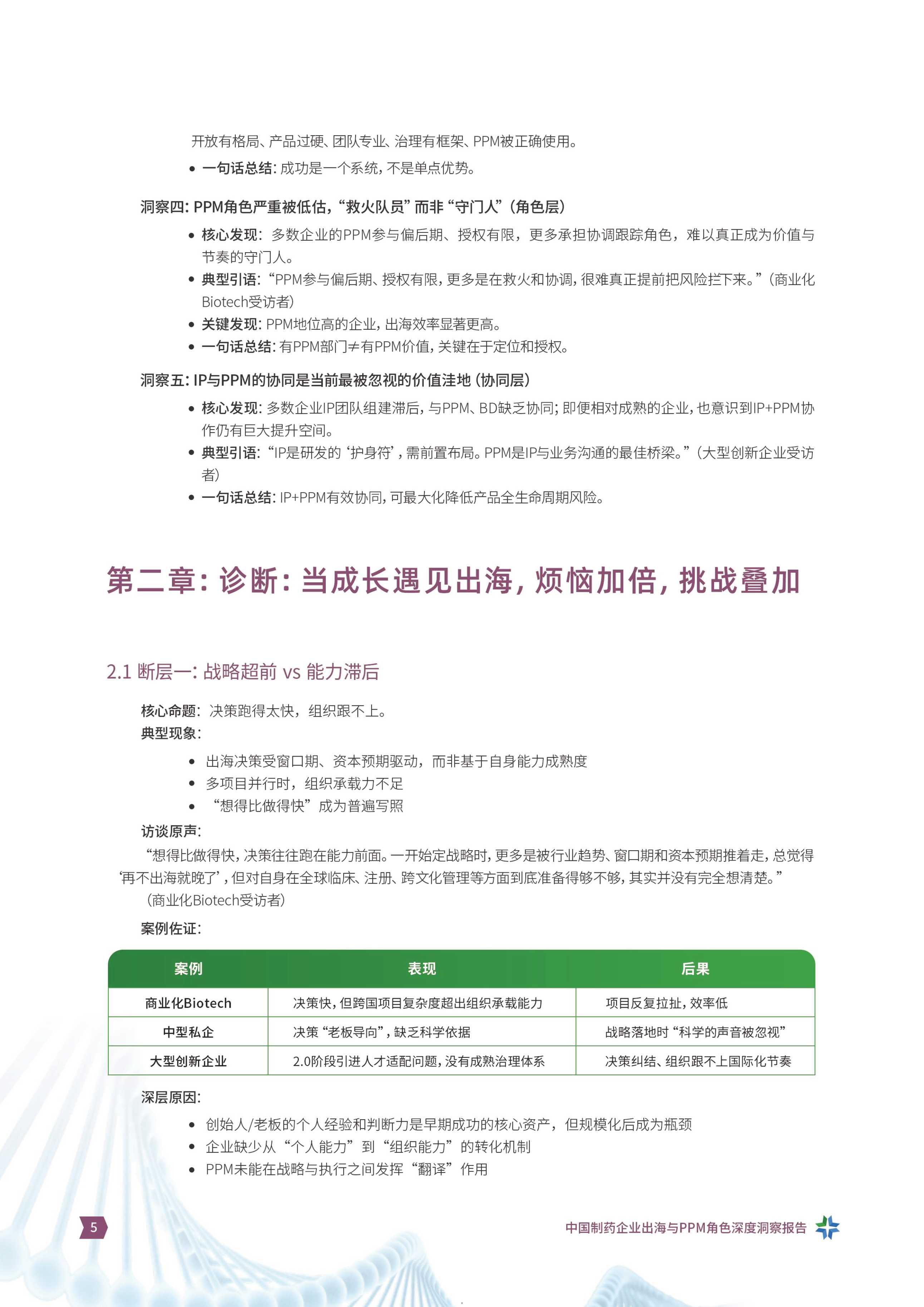 产品线组合与项目管理社区2026从产品出海到体系出海中国制药企业出海与PPM角色洞察报告15页.pdf