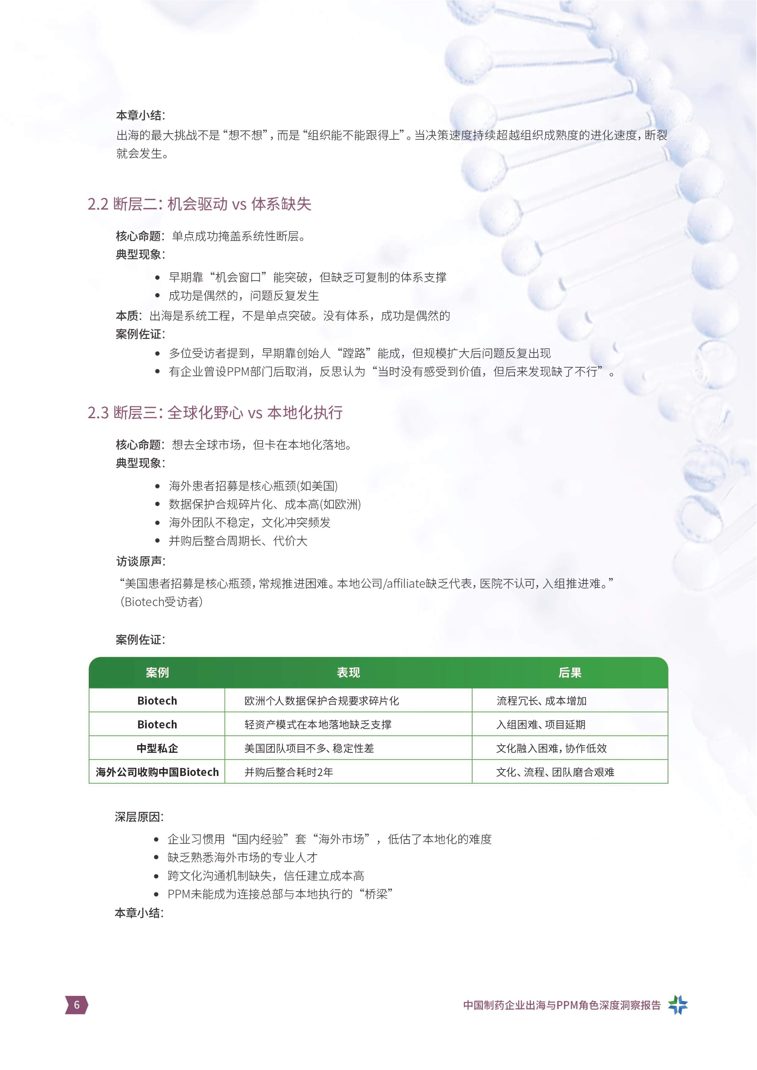 产品线组合与项目管理社区2026从产品出海到体系出海中国制药企业出海与PPM角色洞察报告15页.pdf