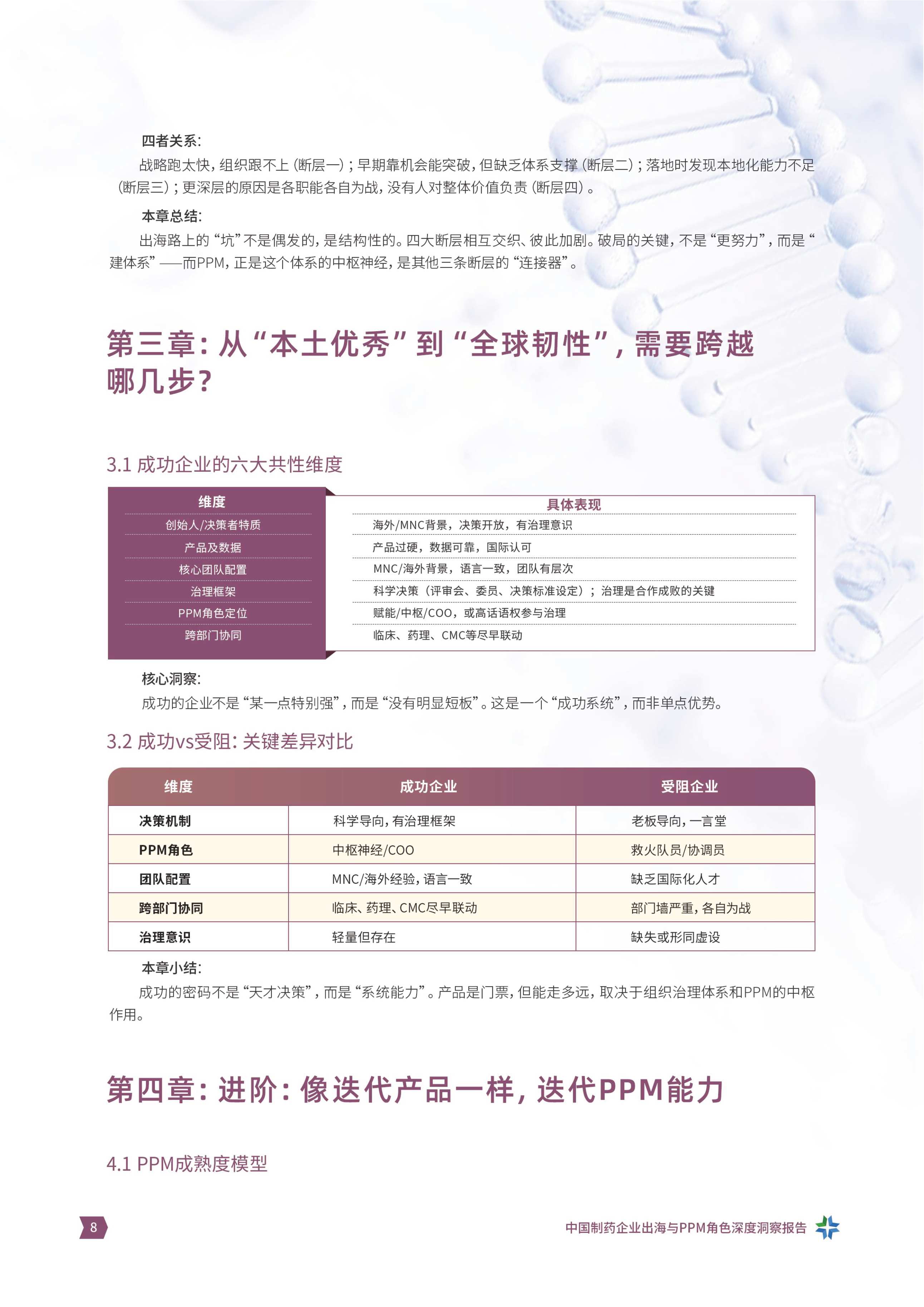 产品线组合与项目管理社区2026从产品出海到体系出海中国制药企业出海与PPM角色洞察报告15页.pdf