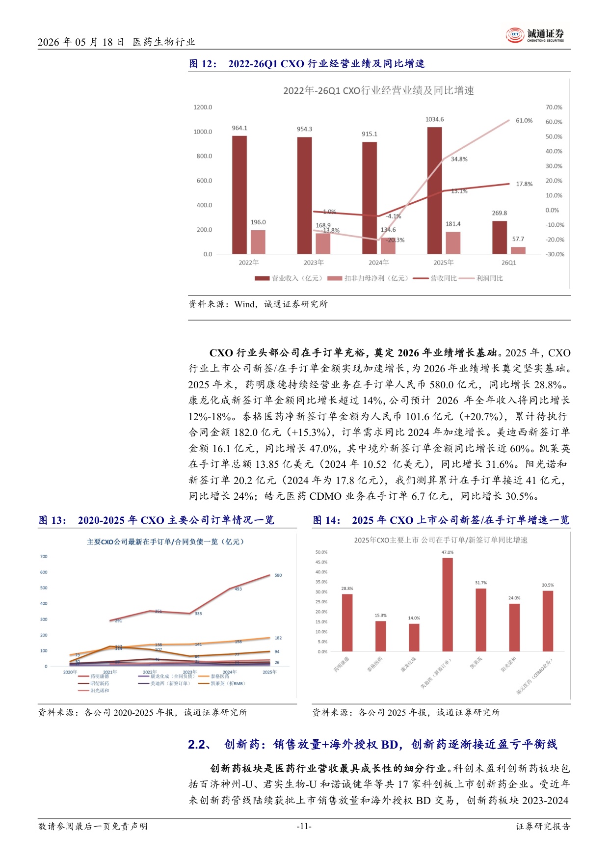 诚通证券-医药行业2025年及26Q1业绩总结总体平稳创新药产业链一枝独秀.pdf