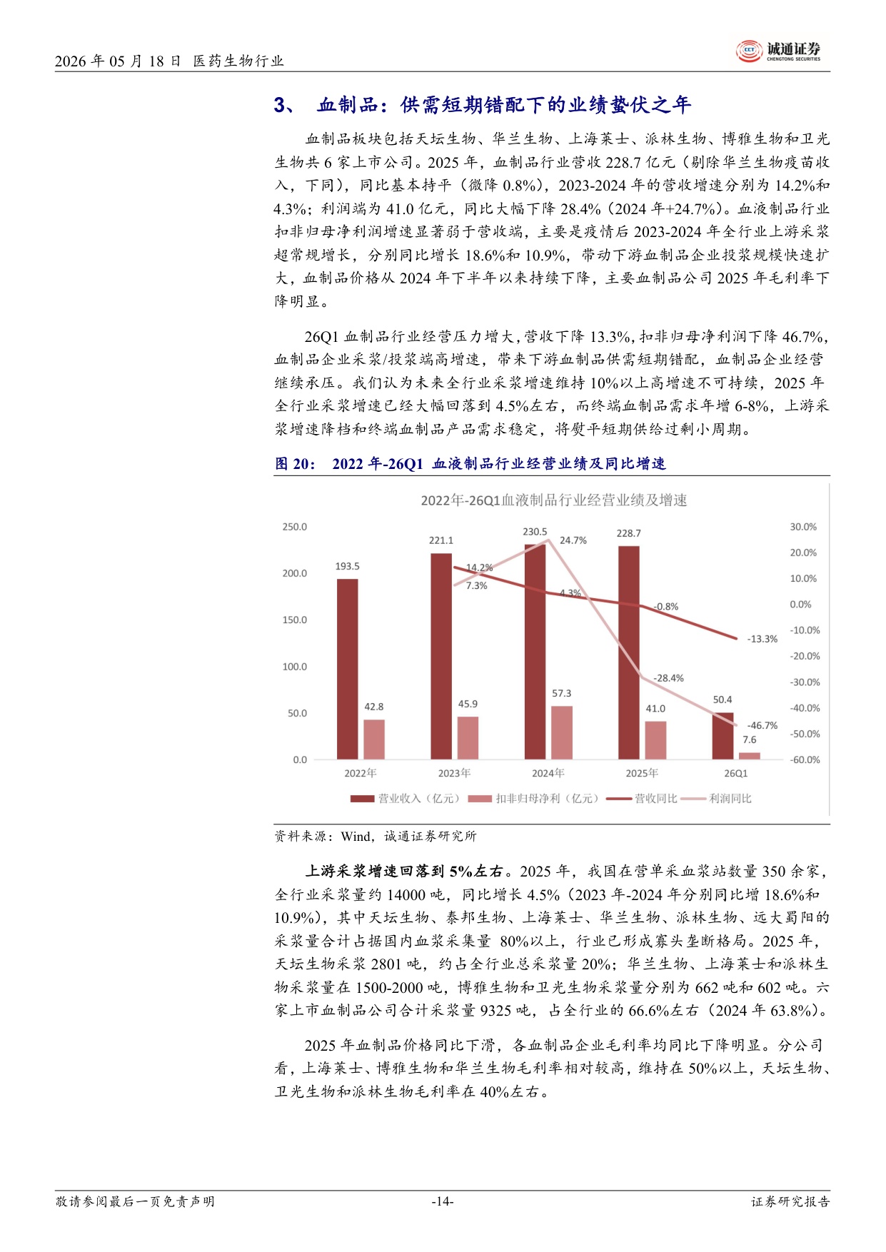 诚通证券-医药行业2025年及26Q1业绩总结总体平稳创新药产业链一枝独秀.pdf