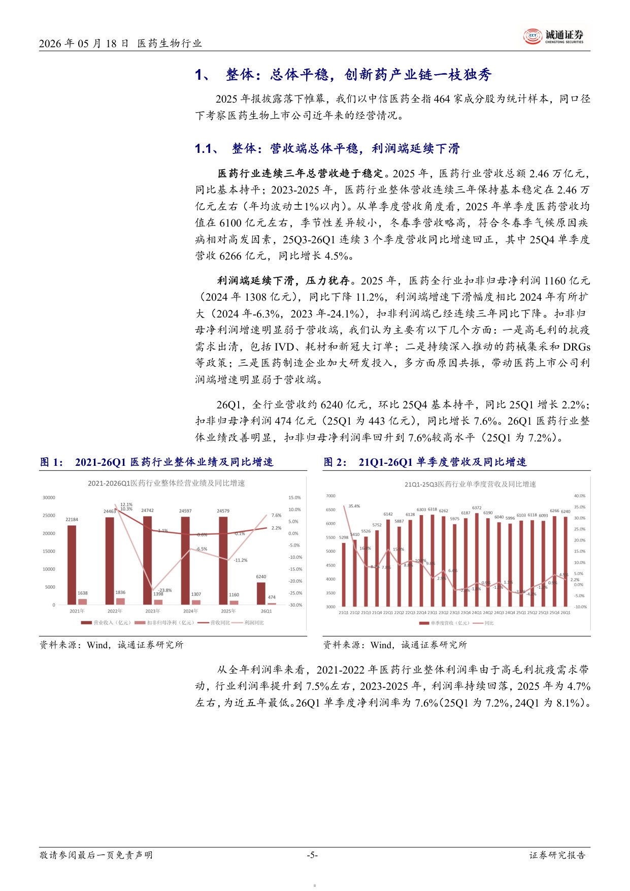 诚通证券-医药行业2025年及26Q1业绩总结总体平稳创新药产业链一枝独秀.pdf