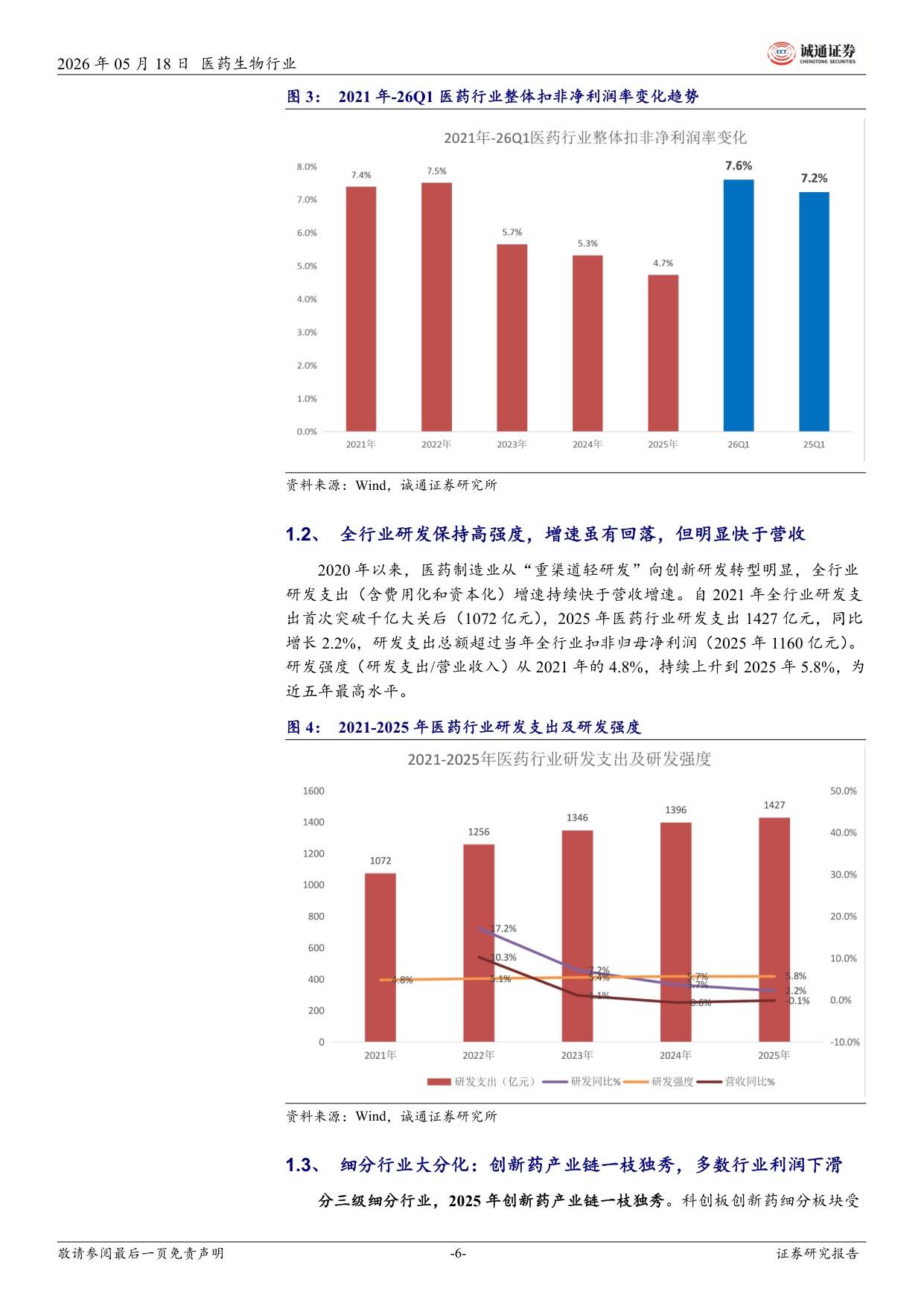 诚通证券-医药行业2025年及26Q1业绩总结总体平稳创新药产业链一枝独秀.pdf
