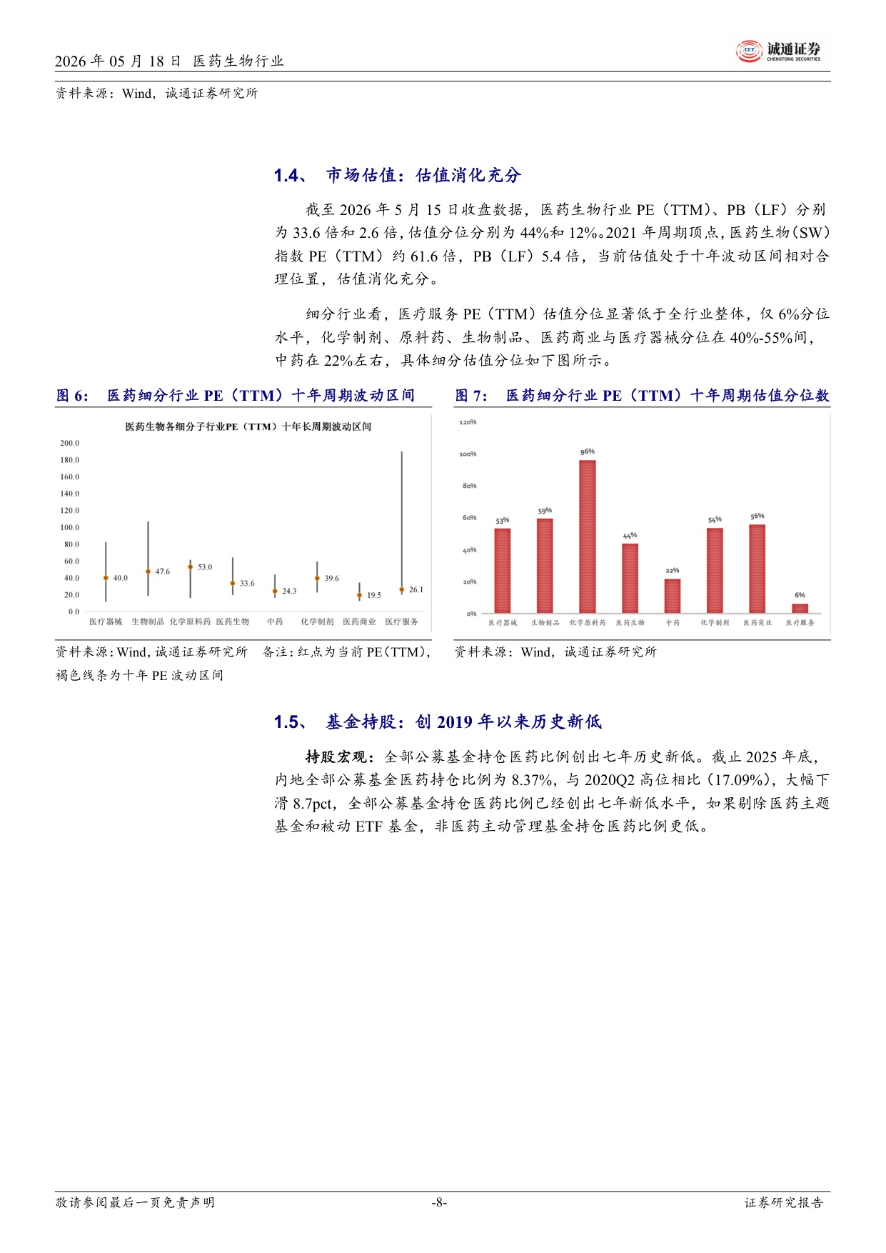诚通证券-医药行业2025年及26Q1业绩总结总体平稳创新药产业链一枝独秀.pdf