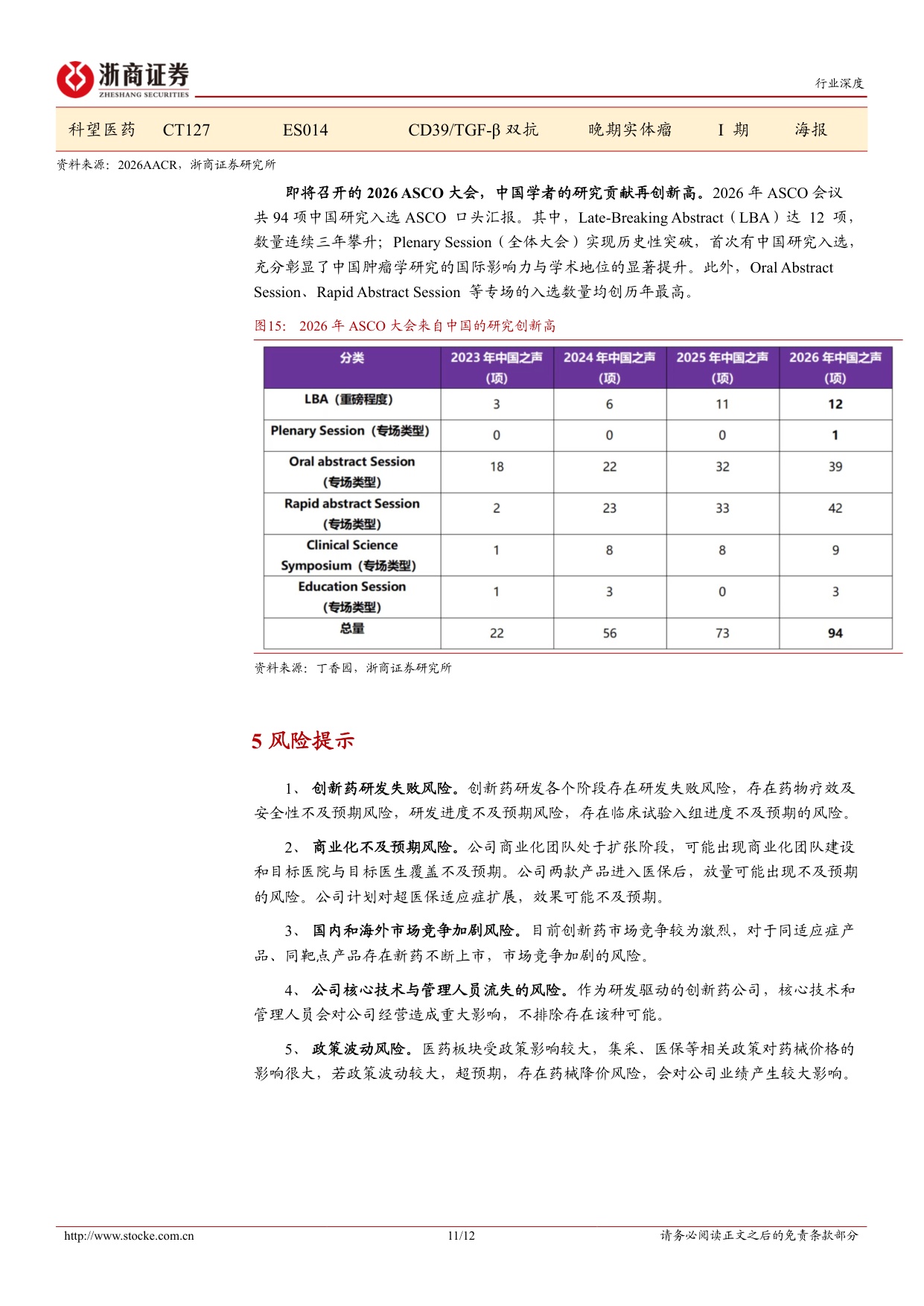 创新药板块2025年2026Q1总结行业经营稳健迎来爆发拐点-26051812页.pdf