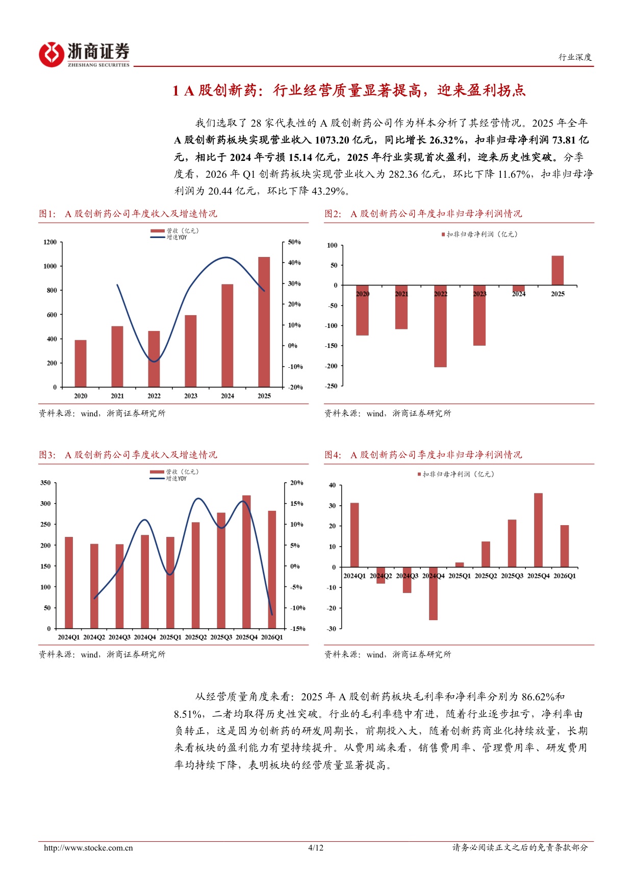 创新药板块2025年2026Q1总结行业经营稳健迎来爆发拐点-26051812页.pdf