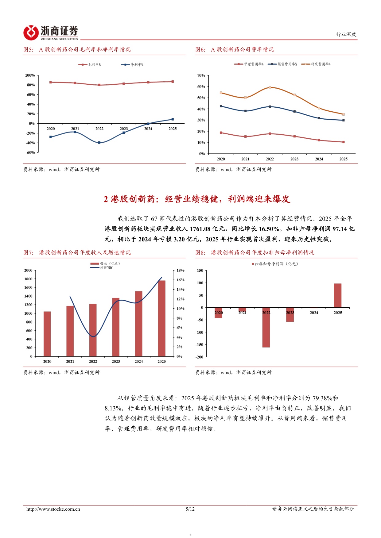 创新药板块2025年2026Q1总结行业经营稳健迎来爆发拐点-26051812页.pdf