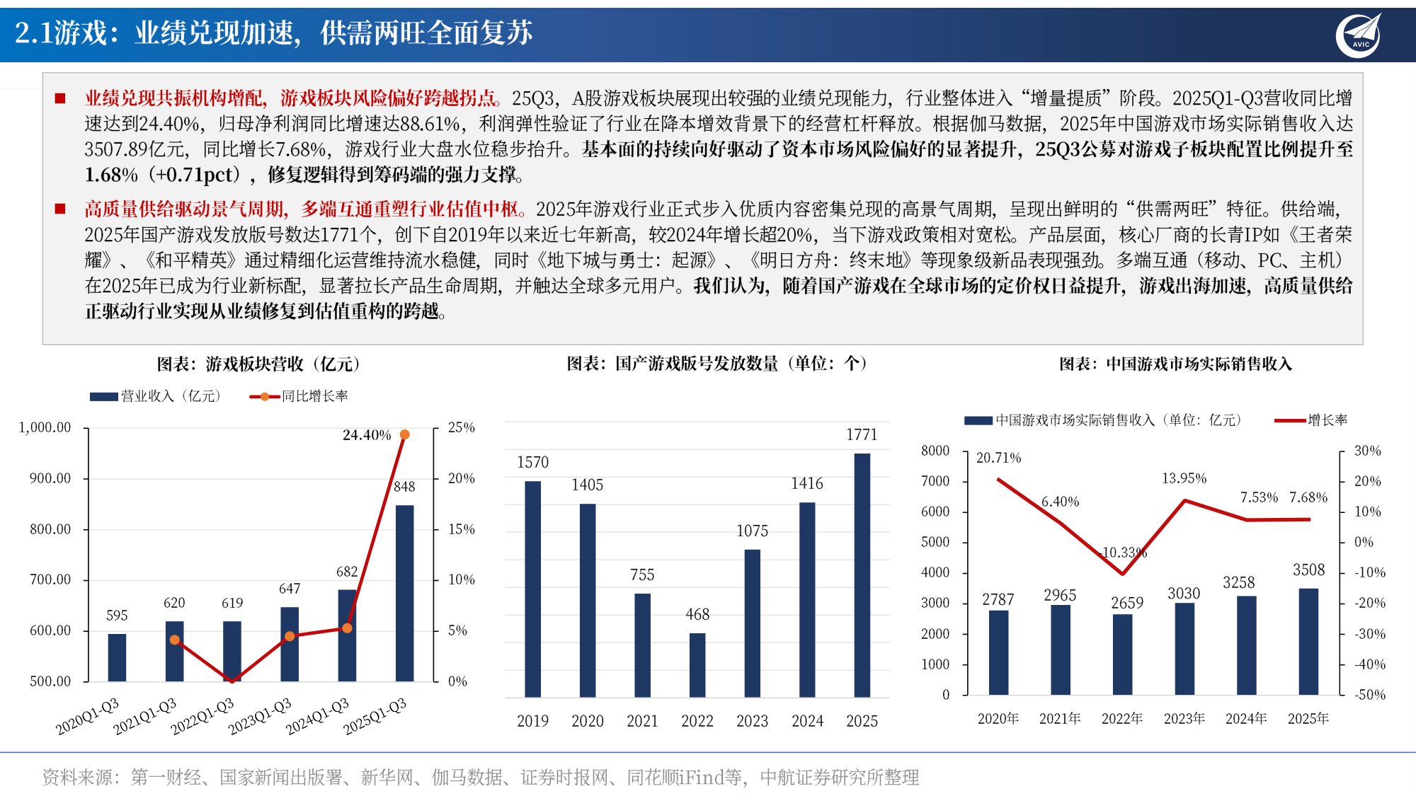 传媒2026年年度策略：从流量映射向内生增长，AI IP 的“双向奔赴”-20260324-中航证券-34页.pdf