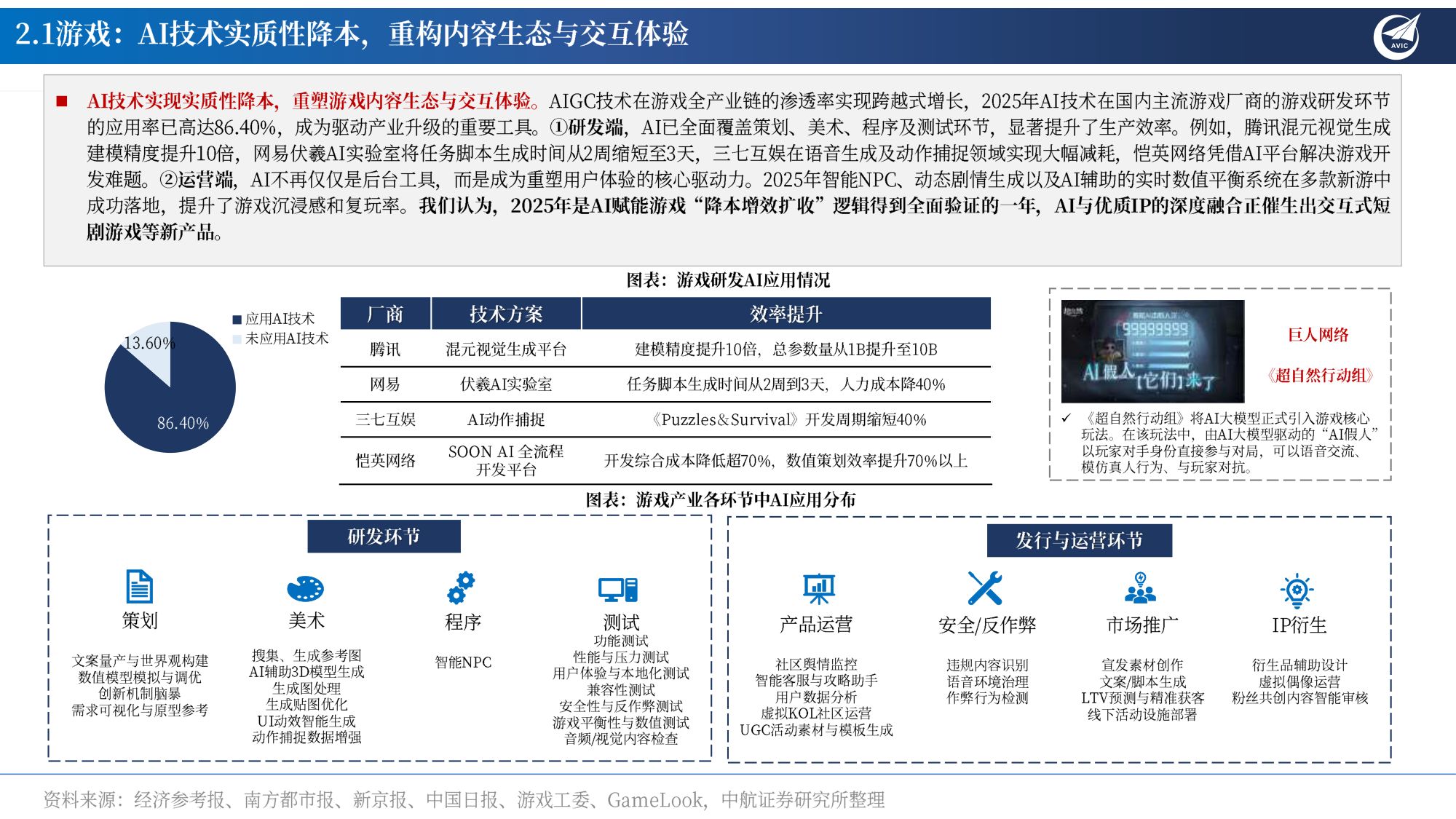 传媒2026年年度策略：从流量映射向内生增长，AI IP 的“双向奔赴”-20260324-中航证券-34页.pdf