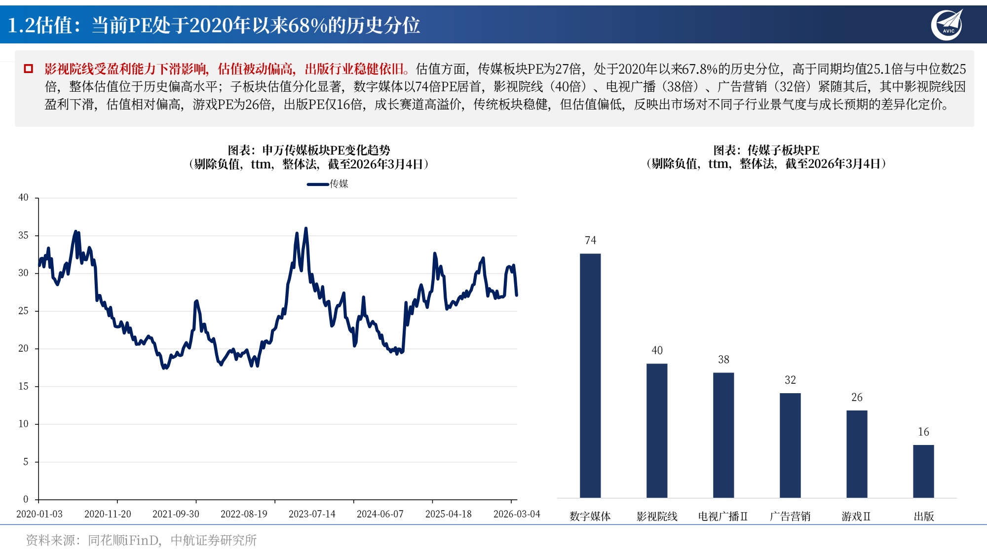 传媒2026年年度策略：从流量映射向内生增长，AI IP 的“双向奔赴”-20260324-中航证券-34页.pdf