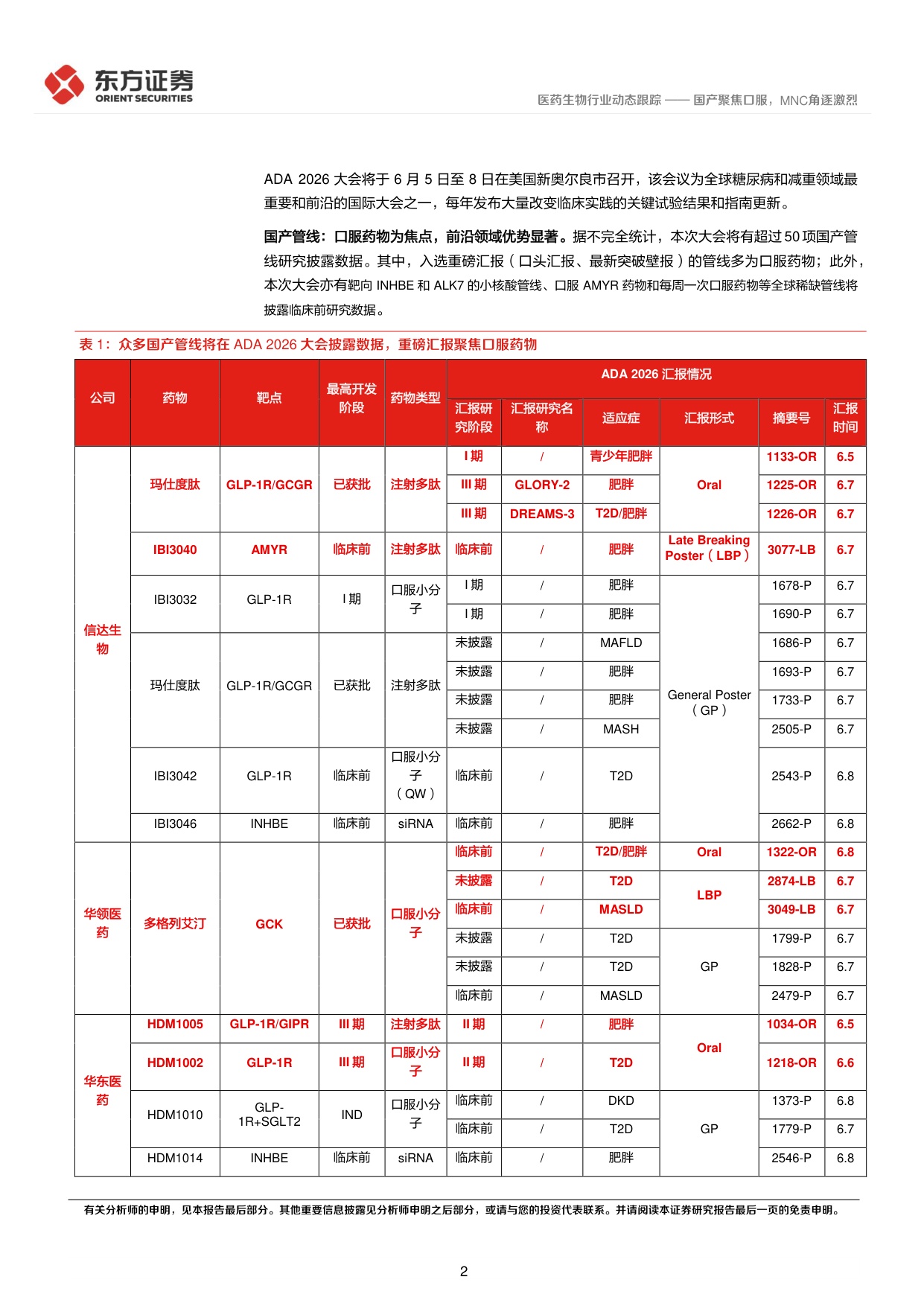 东方证券-医药生物行业ADA2026大会前瞻国产聚焦口服MNC角逐激烈.pdf