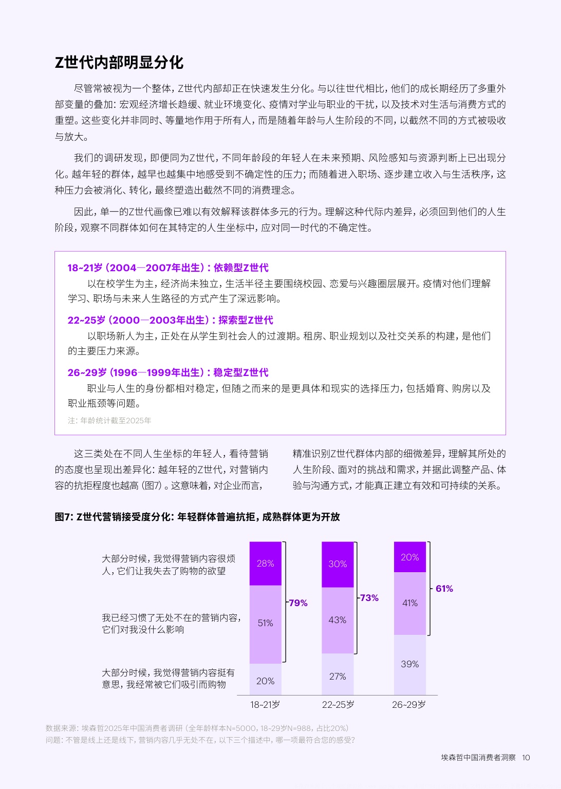 确定性Z世代的新坐标中国消费者洞察报告2026-埃森哲.pdf