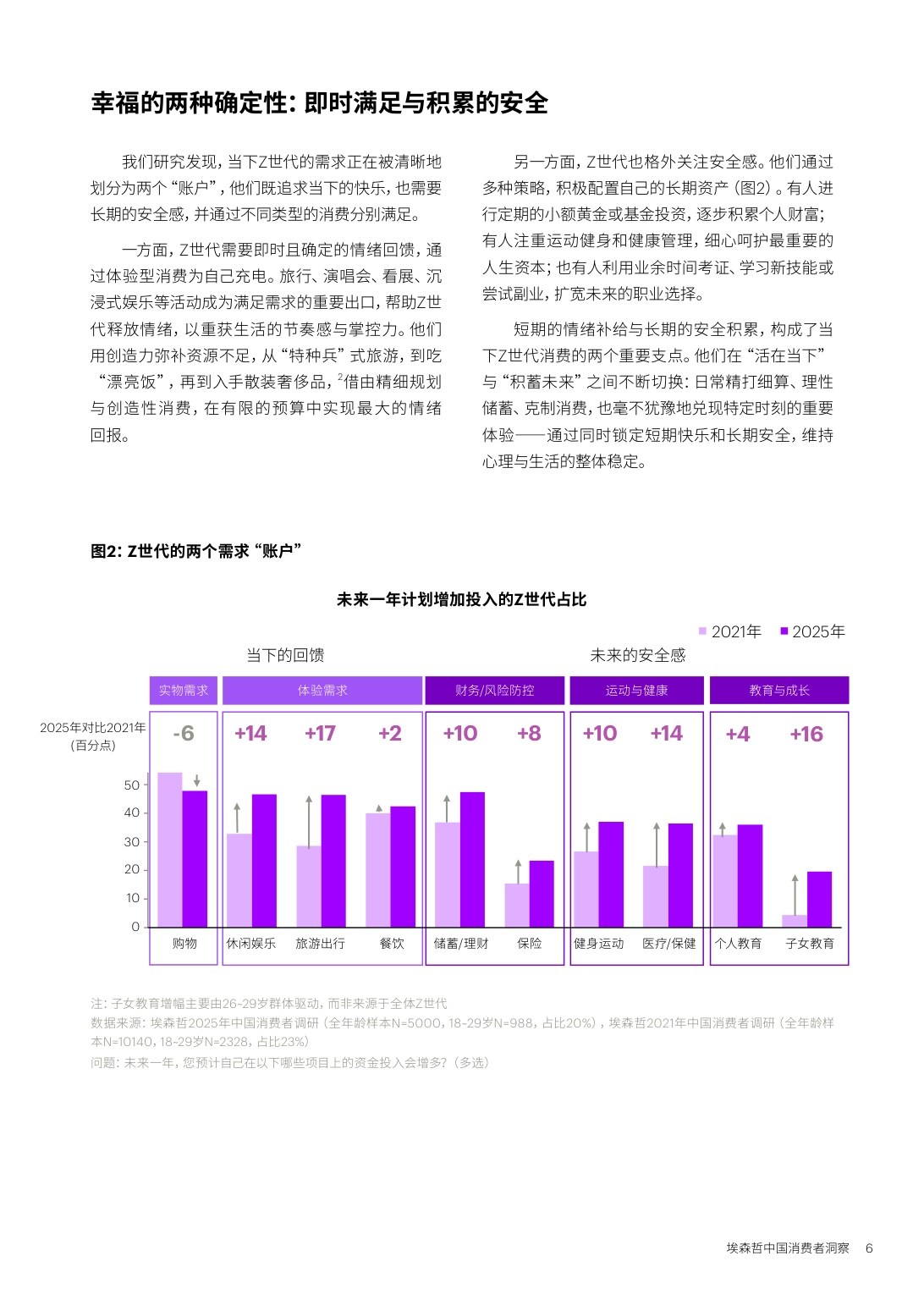 确定性Z世代的新坐标中国消费者洞察报告2026-埃森哲.pdf