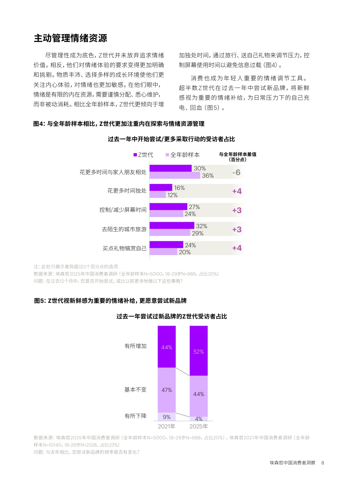 确定性Z世代的新坐标中国消费者洞察报告2026-埃森哲.pdf