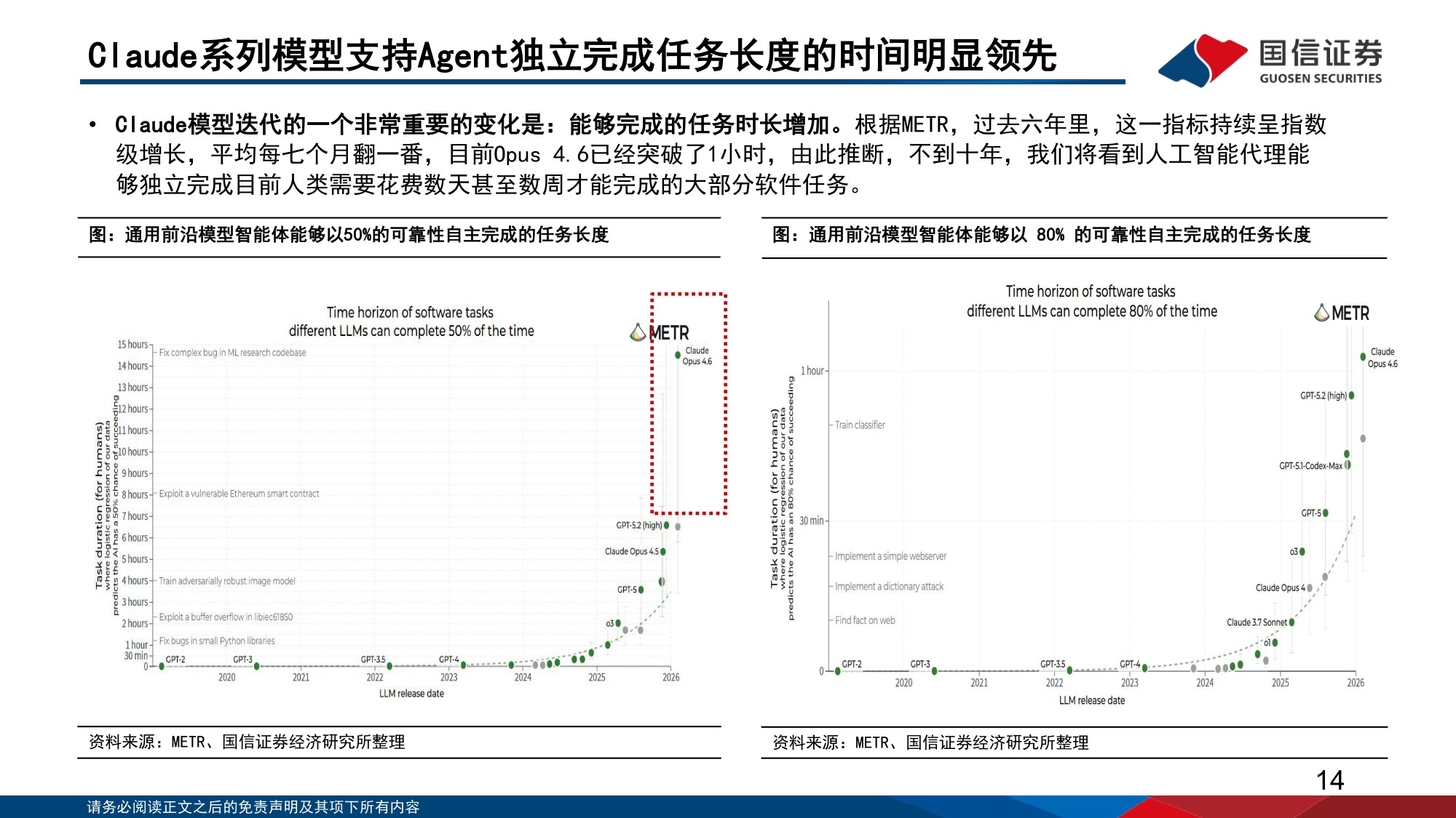 人工智能行业专题（15）：从全球模型巨头的发展历程，思考模型企业的壁垒与空间-20260308-国信证券-56页.pdf
