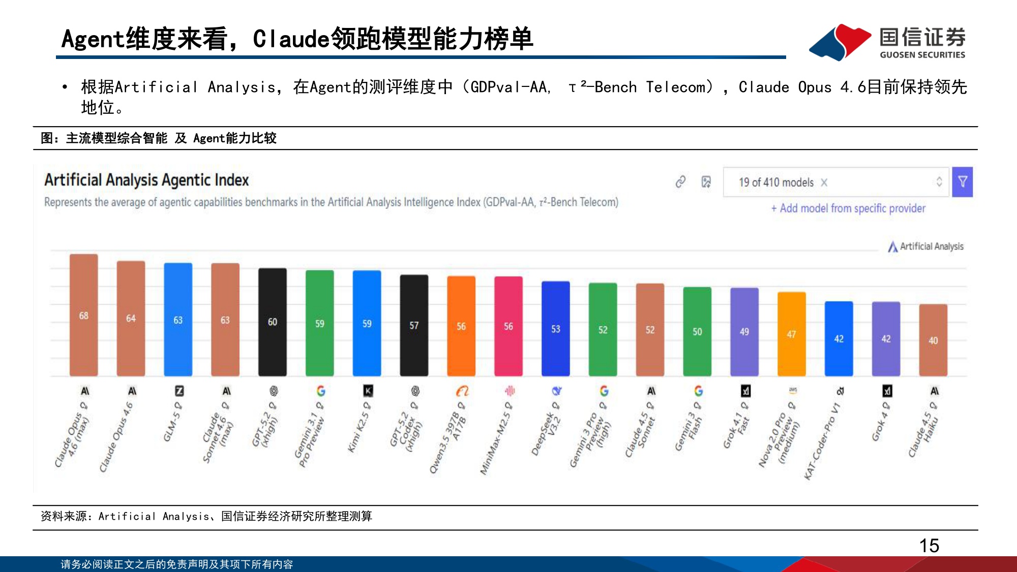 人工智能行业专题（15）：从全球模型巨头的发展历程，思考模型企业的壁垒与空间-20260308-国信证券-56页.pdf