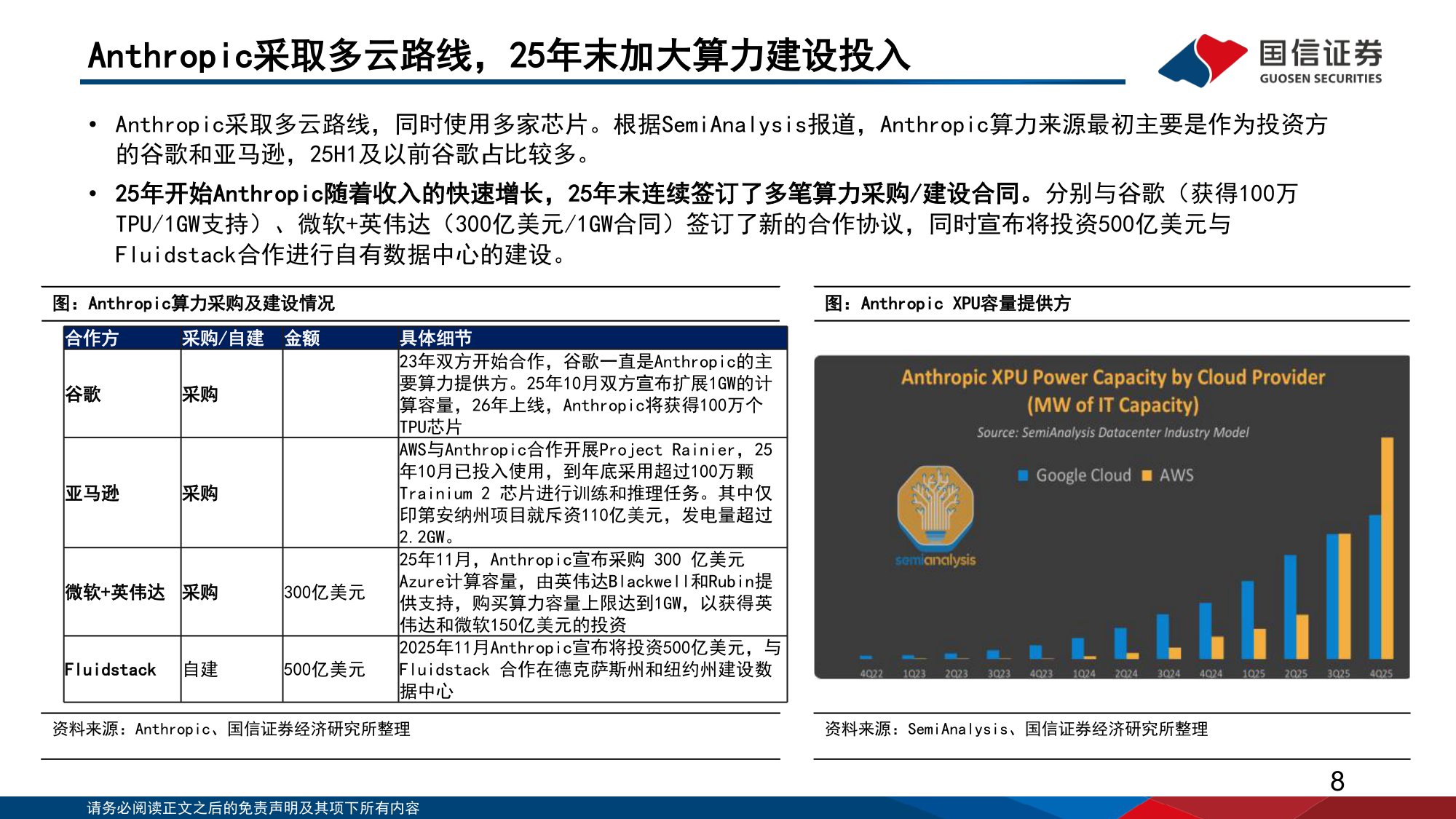 人工智能行业专题（15）：从全球模型巨头的发展历程，思考模型企业的壁垒与空间-20260308-国信证券-56页.pdf