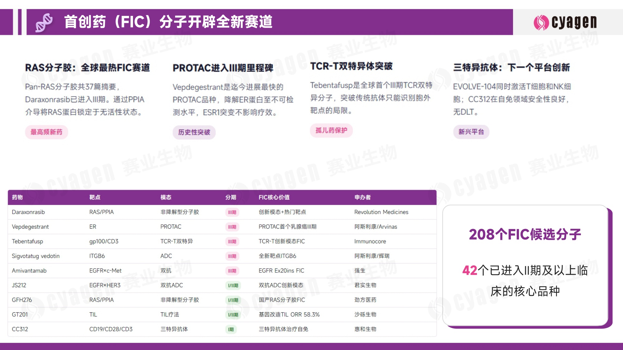 赛业生物AACR2026肿瘤创新研发亮点报告15页.pdf