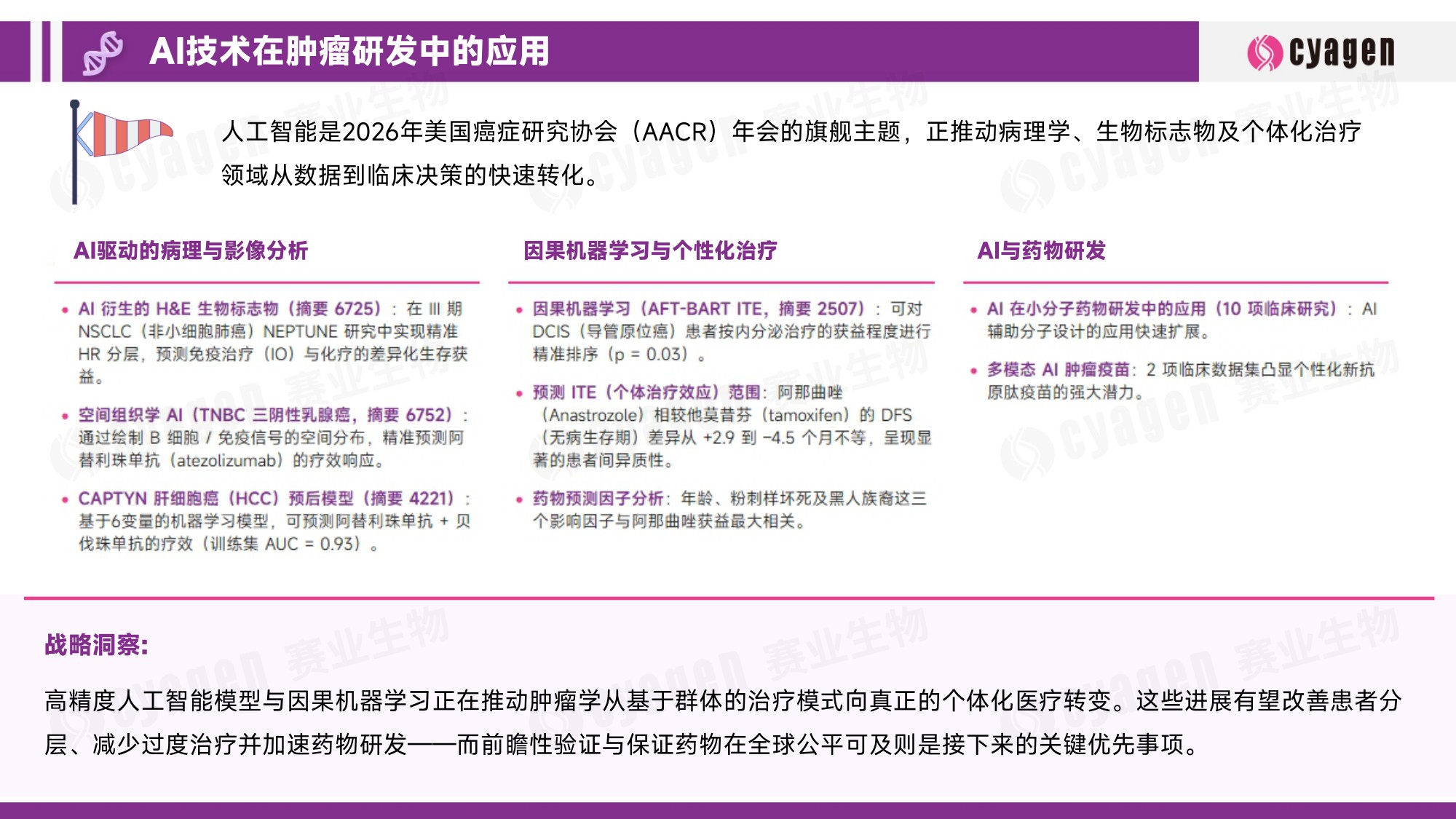 赛业生物AACR2026肿瘤创新研发亮点报告15页.pdf