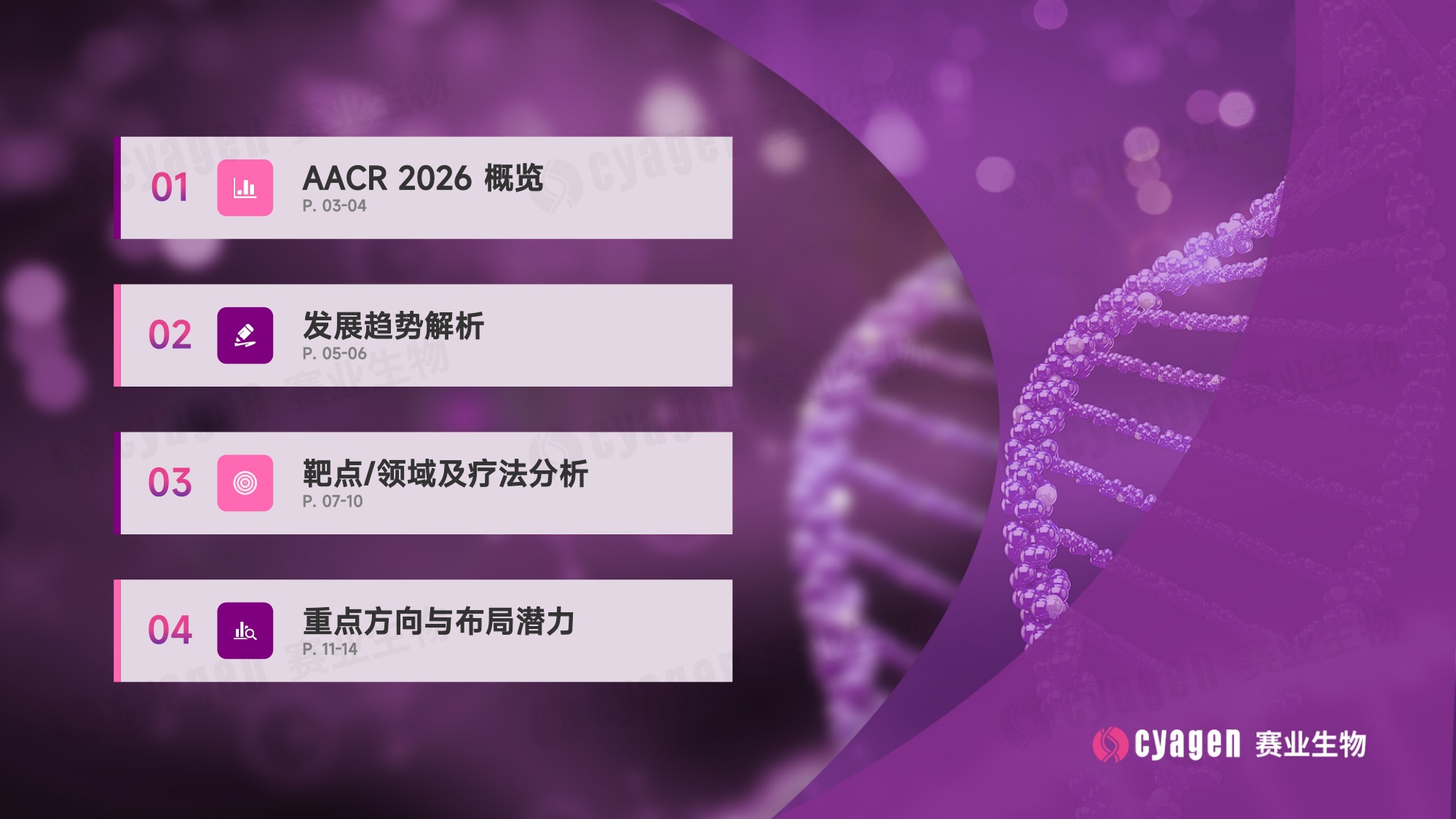 赛业生物AACR2026肿瘤创新研发亮点报告15页.pdf