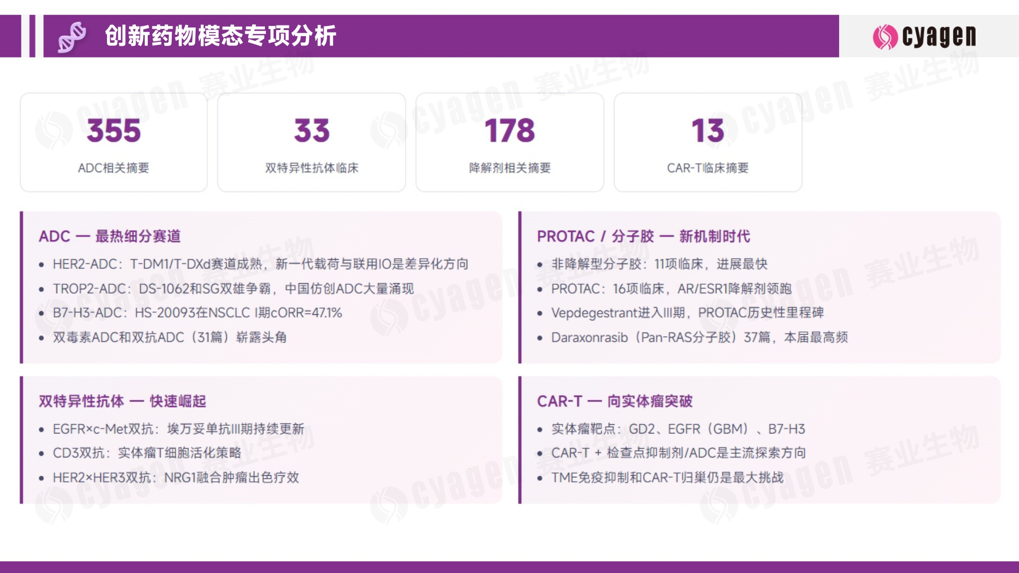 赛业生物AACR2026肿瘤创新研发亮点报告15页.pdf