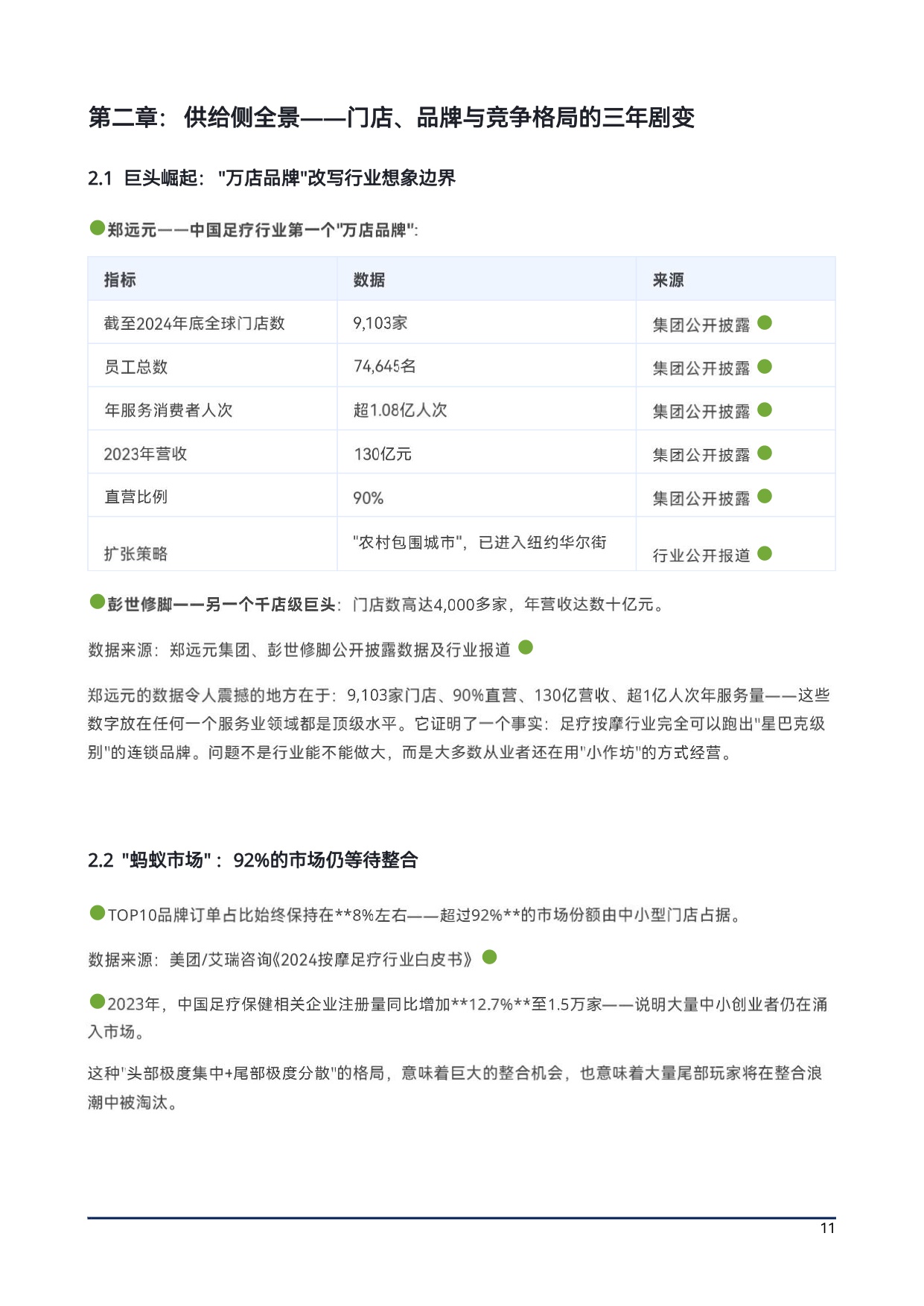 上海沐浴行业协会2026中国大健康按摩足疗产业生存与发展白皮书54页.pdf