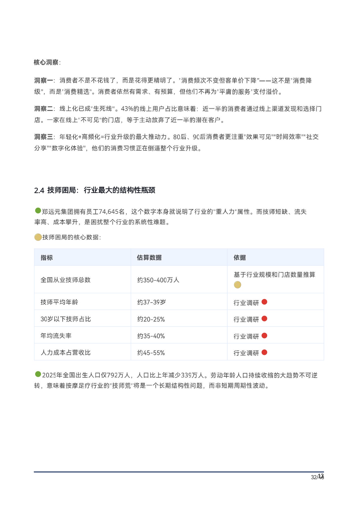 上海沐浴行业协会2026中国大健康按摩足疗产业生存与发展白皮书54页.pdf
