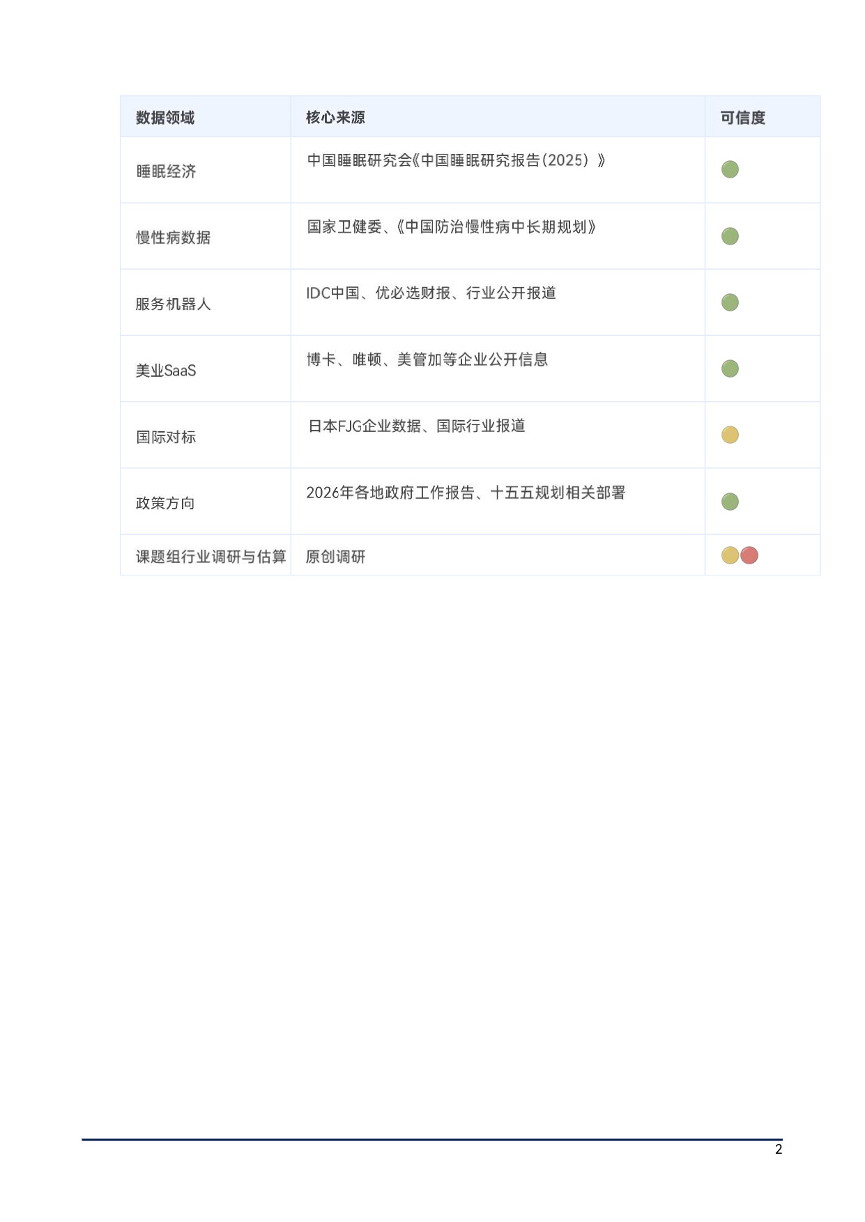 上海沐浴行业协会2026中国大健康按摩足疗产业生存与发展白皮书54页.pdf