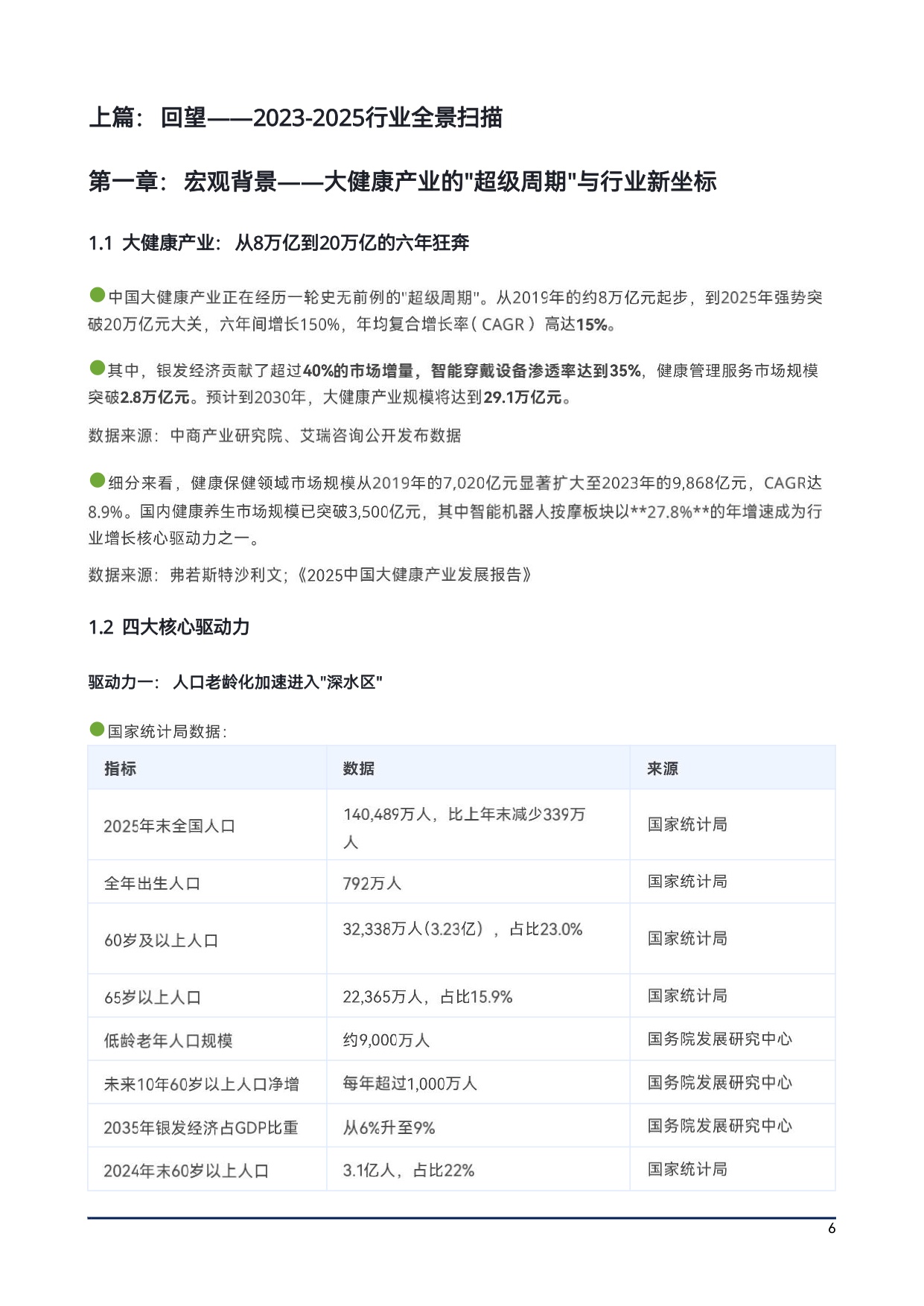 上海沐浴行业协会2026中国大健康按摩足疗产业生存与发展白皮书54页.pdf